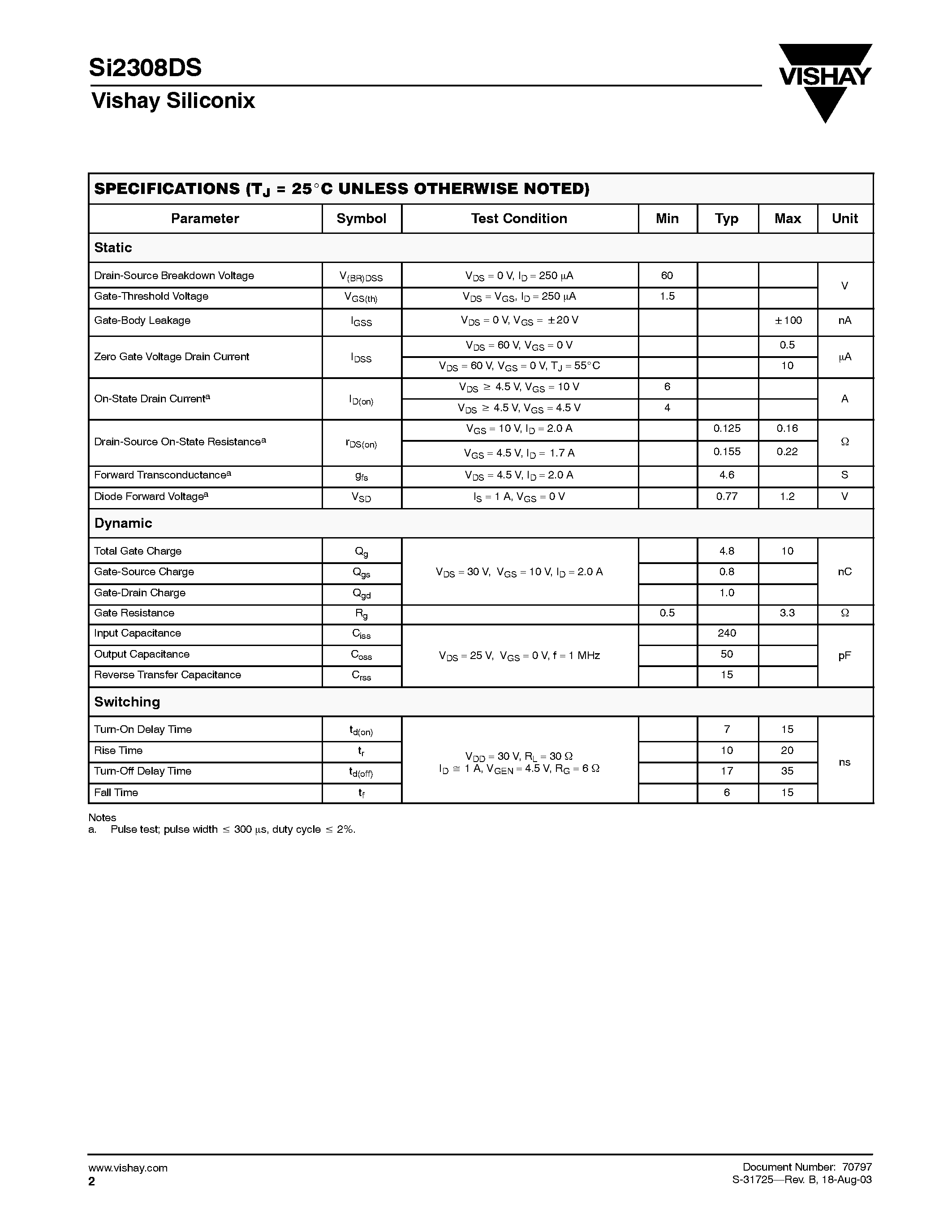 Даташит на микросхему Si2308DS-T1 страница 2 Даташит Si2308DS-T1 - N-Channel 60-V (D-S) MOSFET страница 2