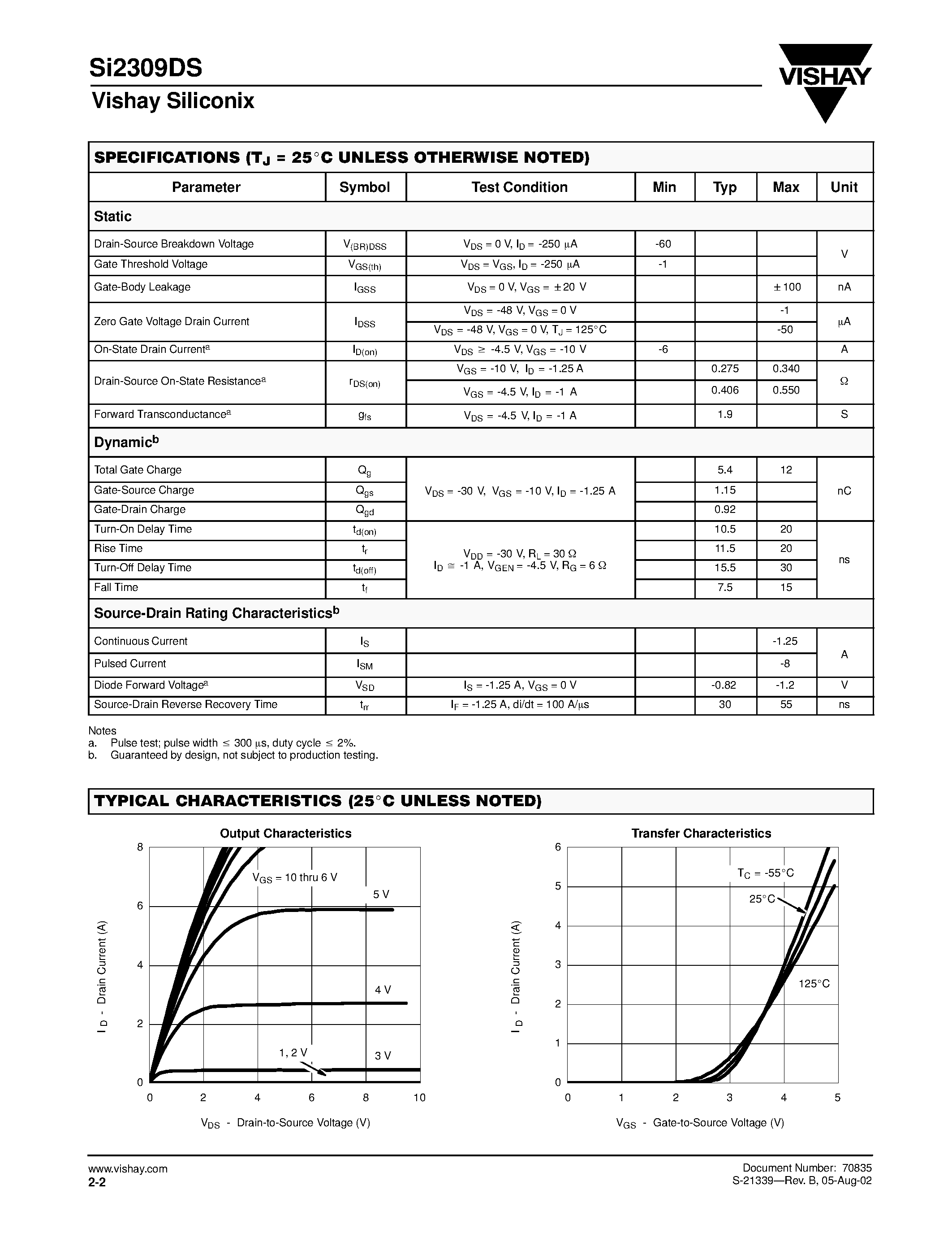 Datasheet SI2309DS - P-Channel 60-V (D-S) MOSFET page 2