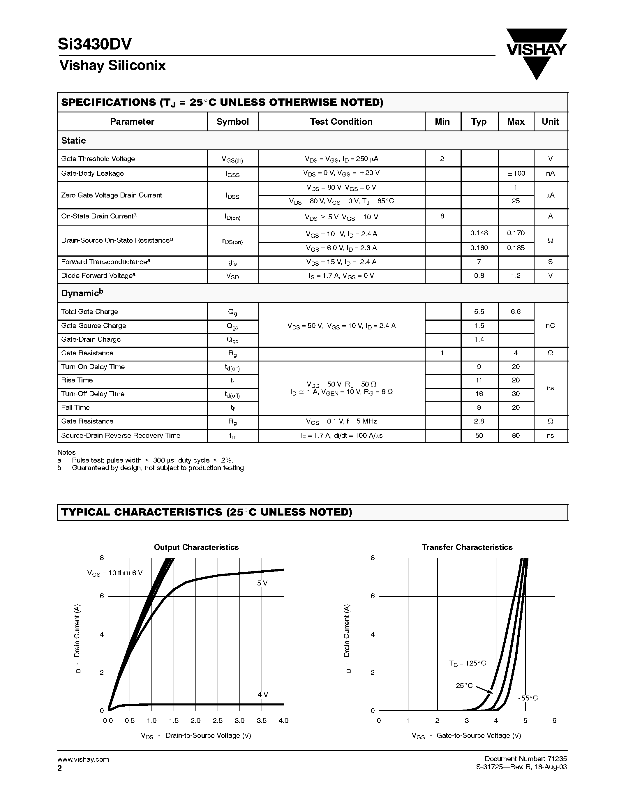 Datasheet SI3430DV-T1 - N-Channel 100-V (D-S) MOSFET page 2