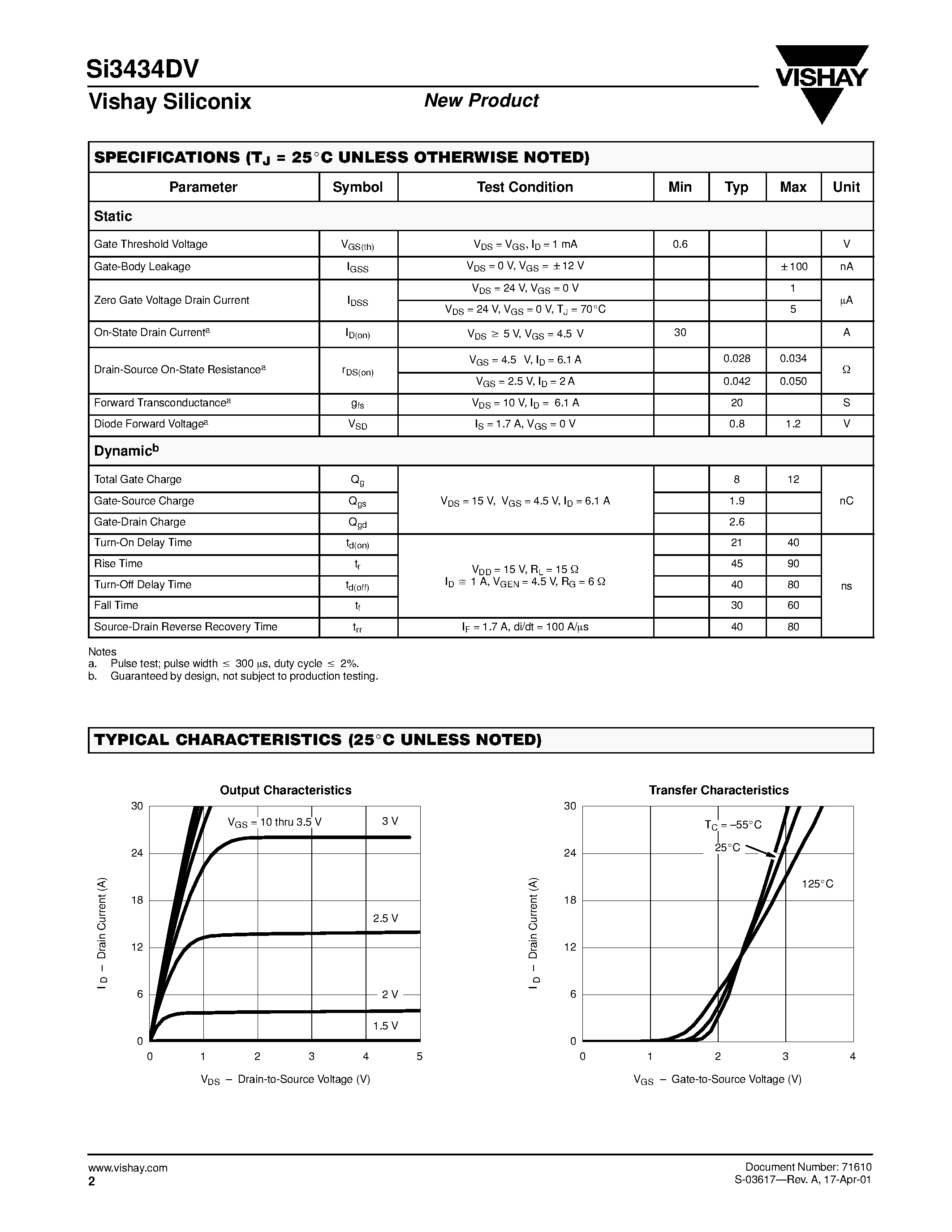 Даташит SI3434DV - N-Channel 30-V (D-S) MOSFET страница 2