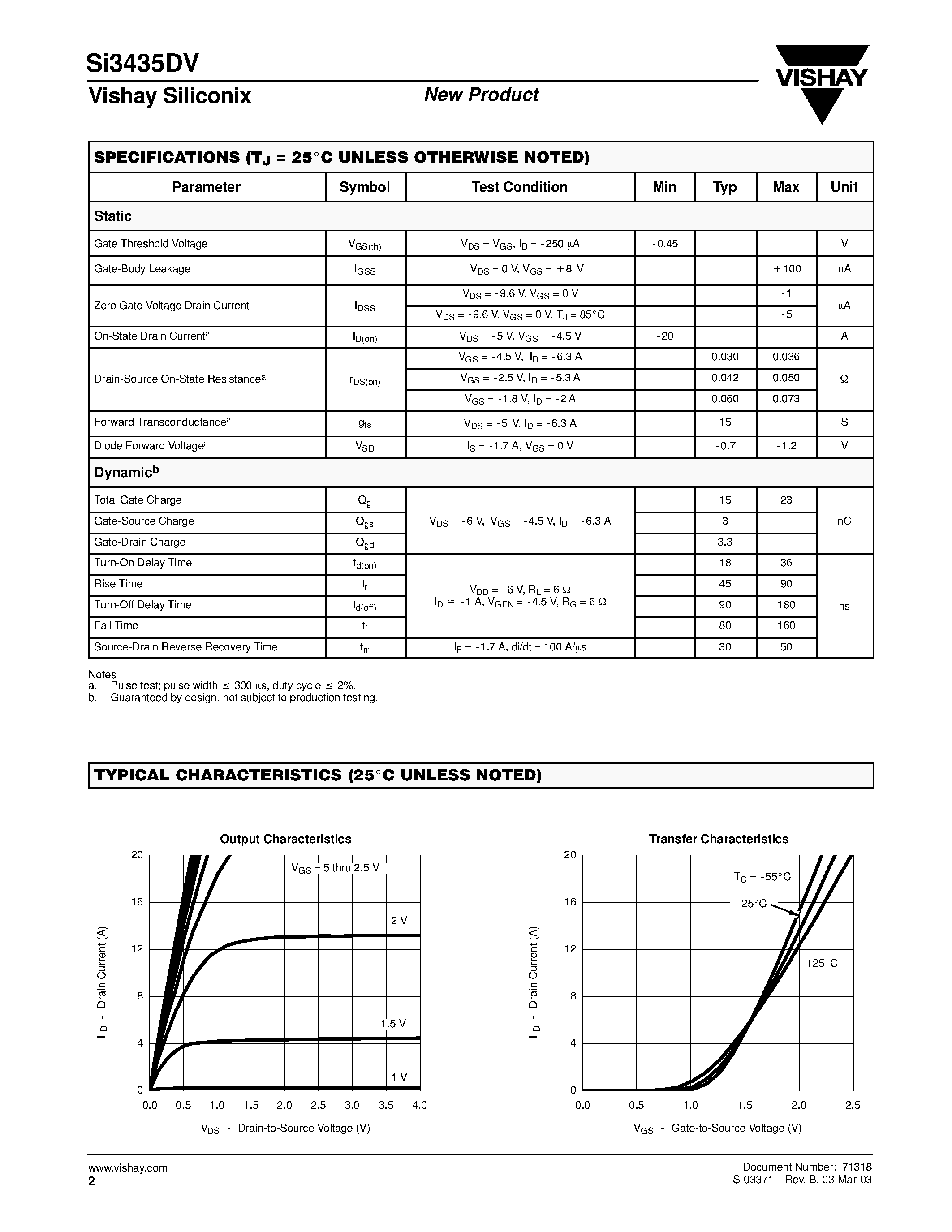 Datasheet SI3435DV - P-Channel 12-V (D-S) MOSFET page 2