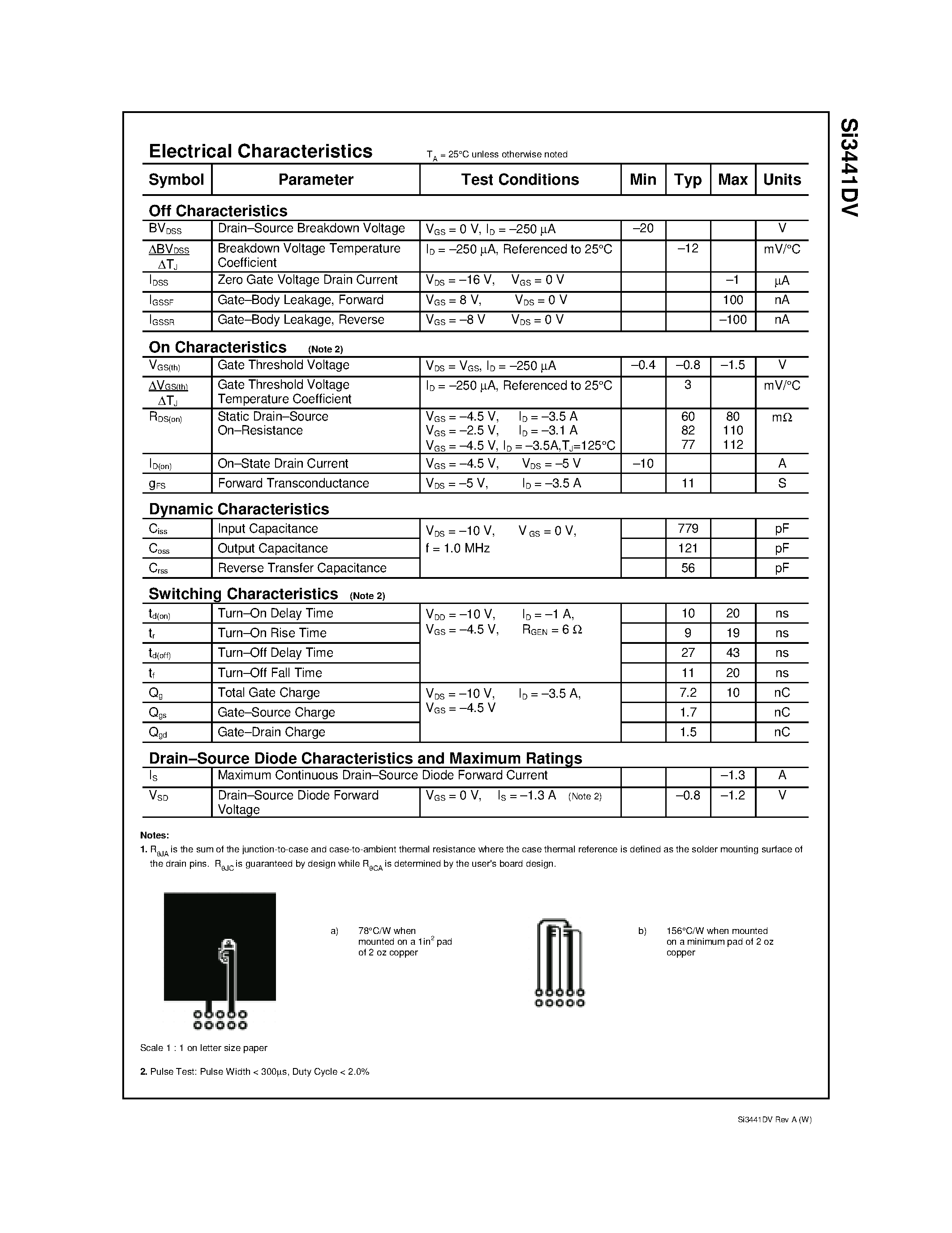 Datasheet SI3441DV page 2 Datasheet SI3441DV - P-Channel 2.5V Specified PowerTrench MOSFET page 2