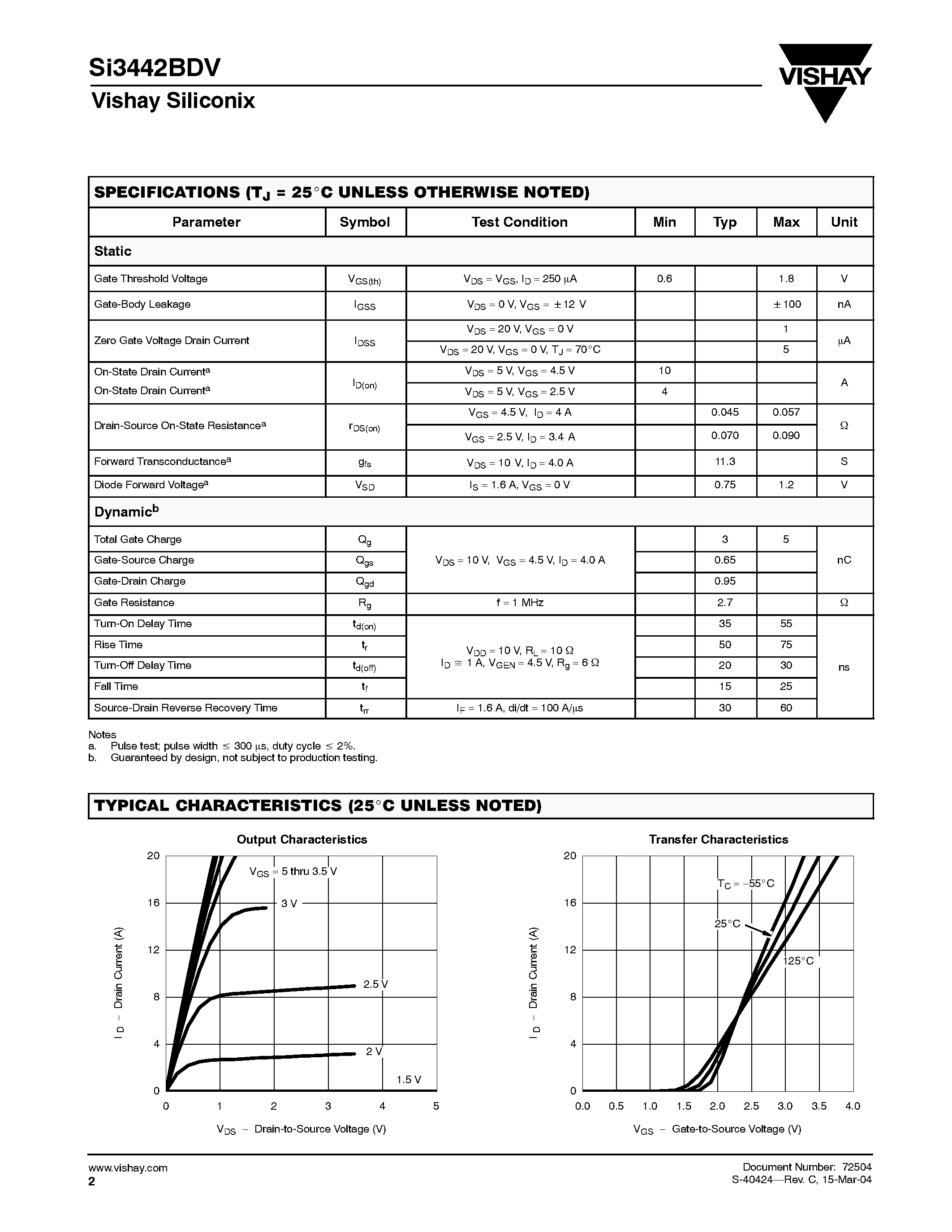 Даташит SI3442BDV - N-Channel 2.5-V (G-S) MOSFET страница 2