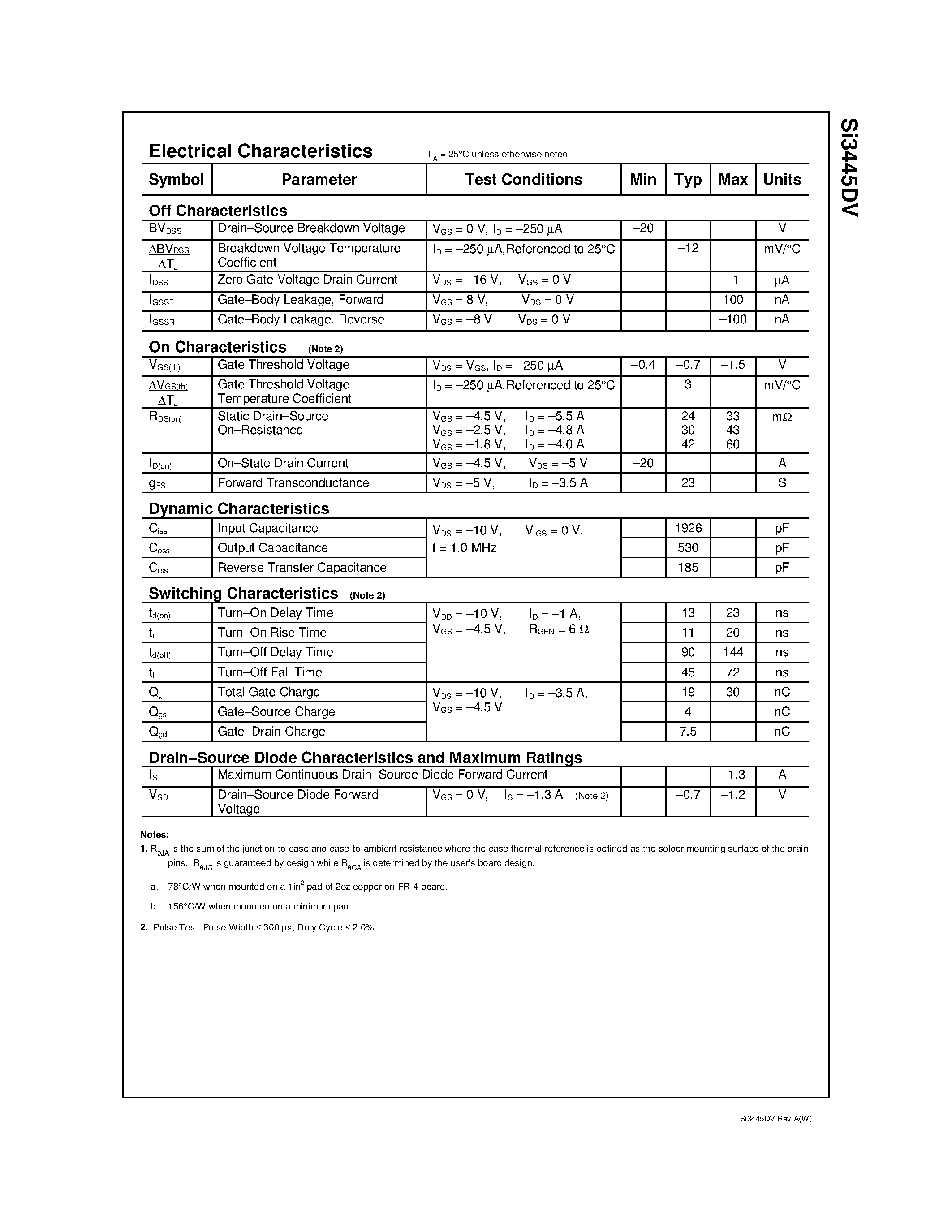 Даташит SI3445DV - P-Channel 1.8V Specified PowerTrench MOSFET страница 2