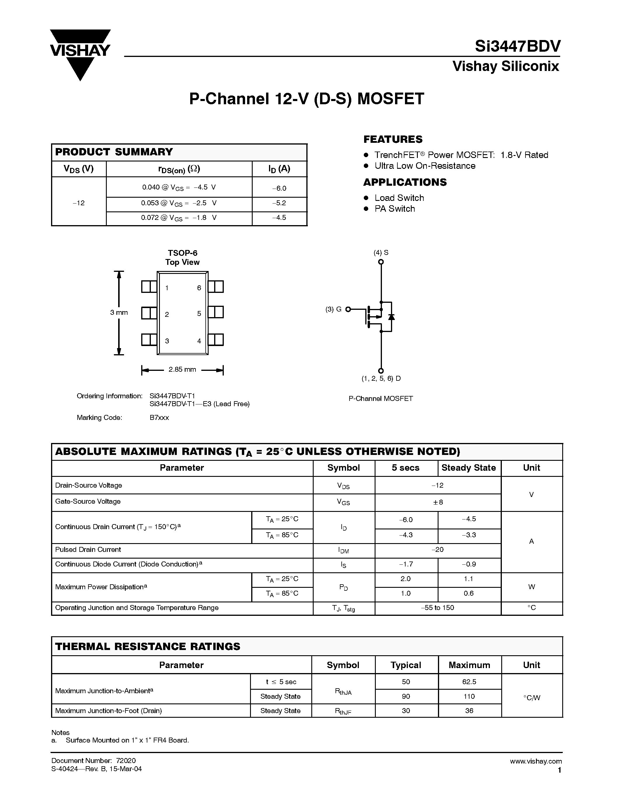 Datasheet Si3447BDV-T1 - P-Channel 12-V (D-S) MOSFET page 1