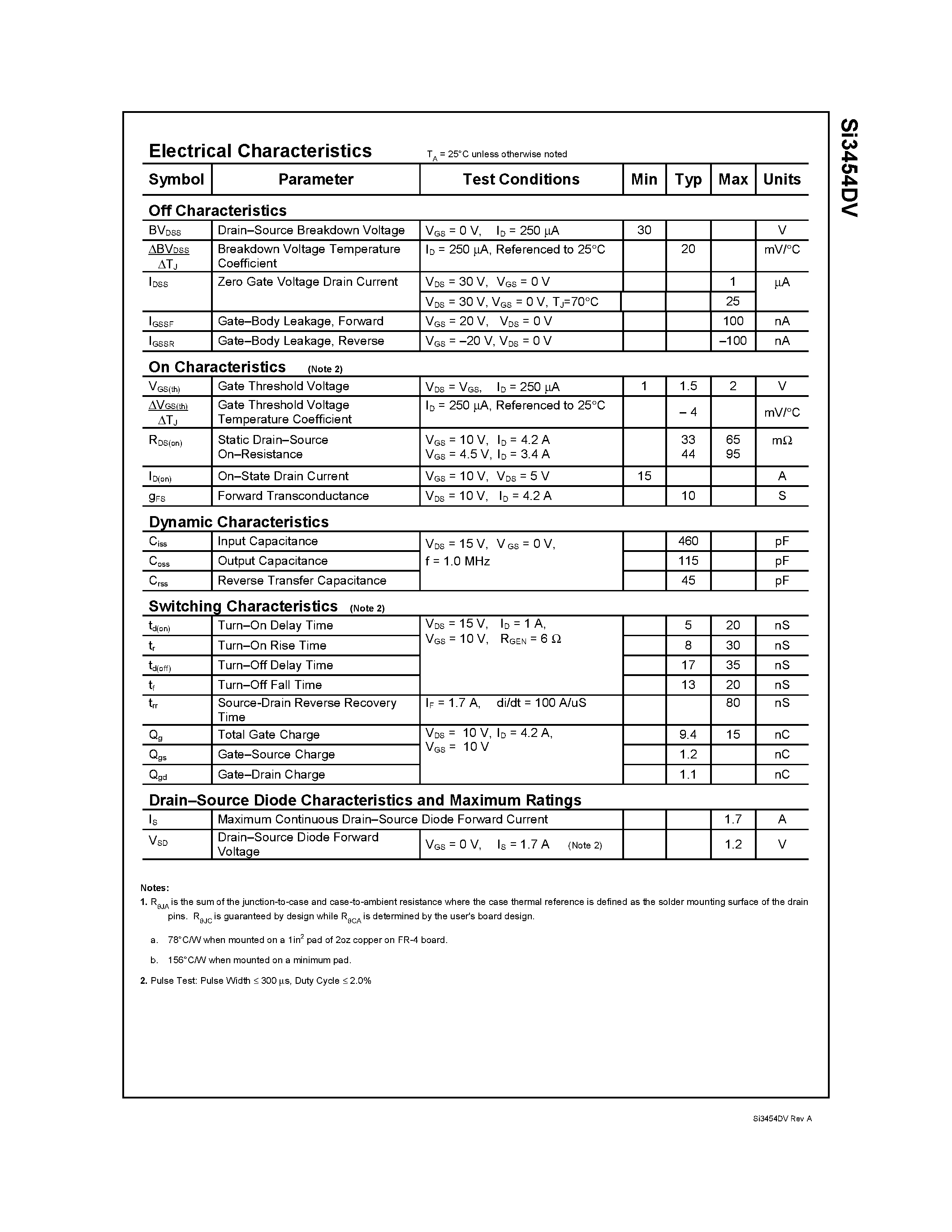 Даташит на микросхему SI3454 страница 2 Даташит SI3454 - N-Channel PowerTrench MOSFET страница 2