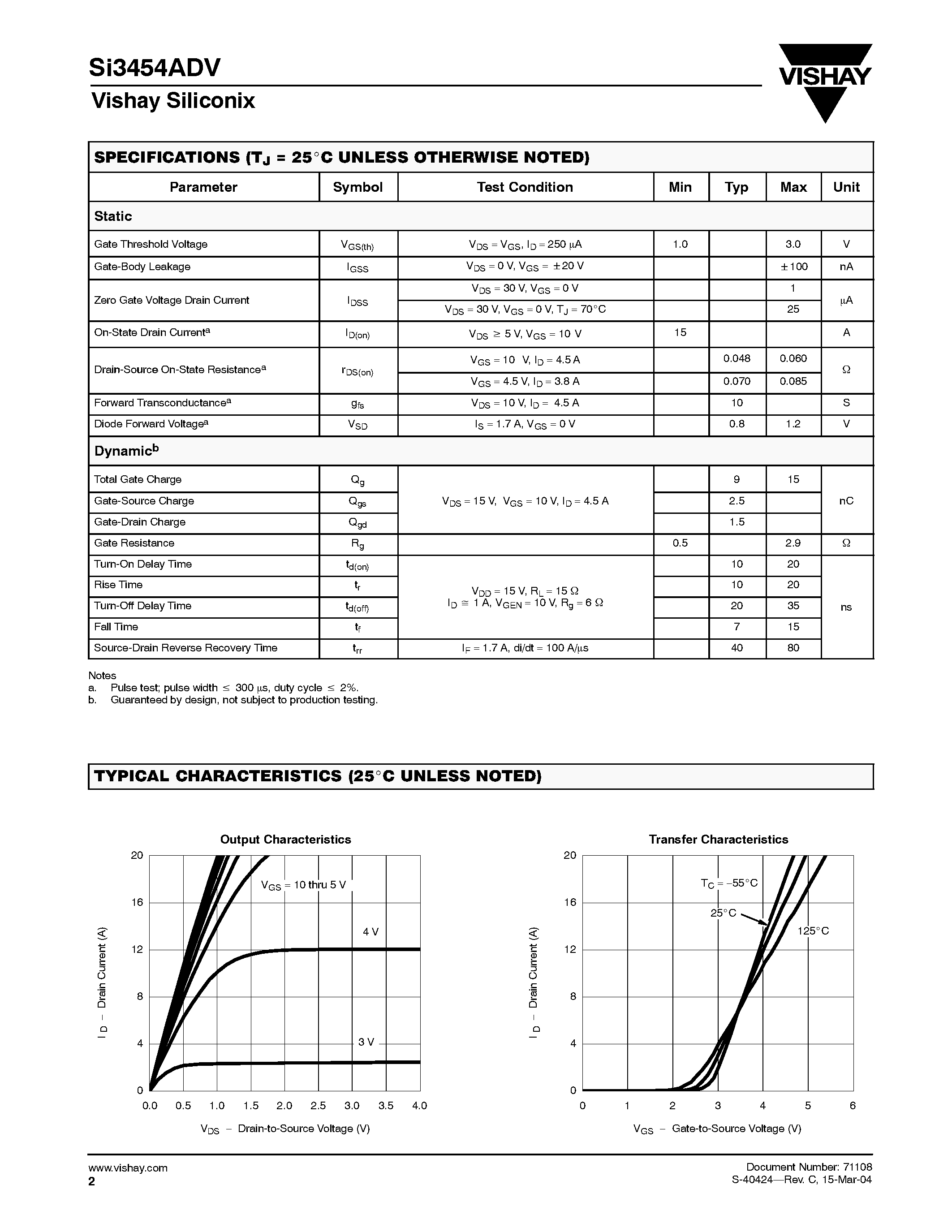 Datasheet SI3454ADV-T1-E3 page 2 Datasheet SI3454ADV-T1-E3 - N-Channel 30-V (D-S) MOSFET page 2