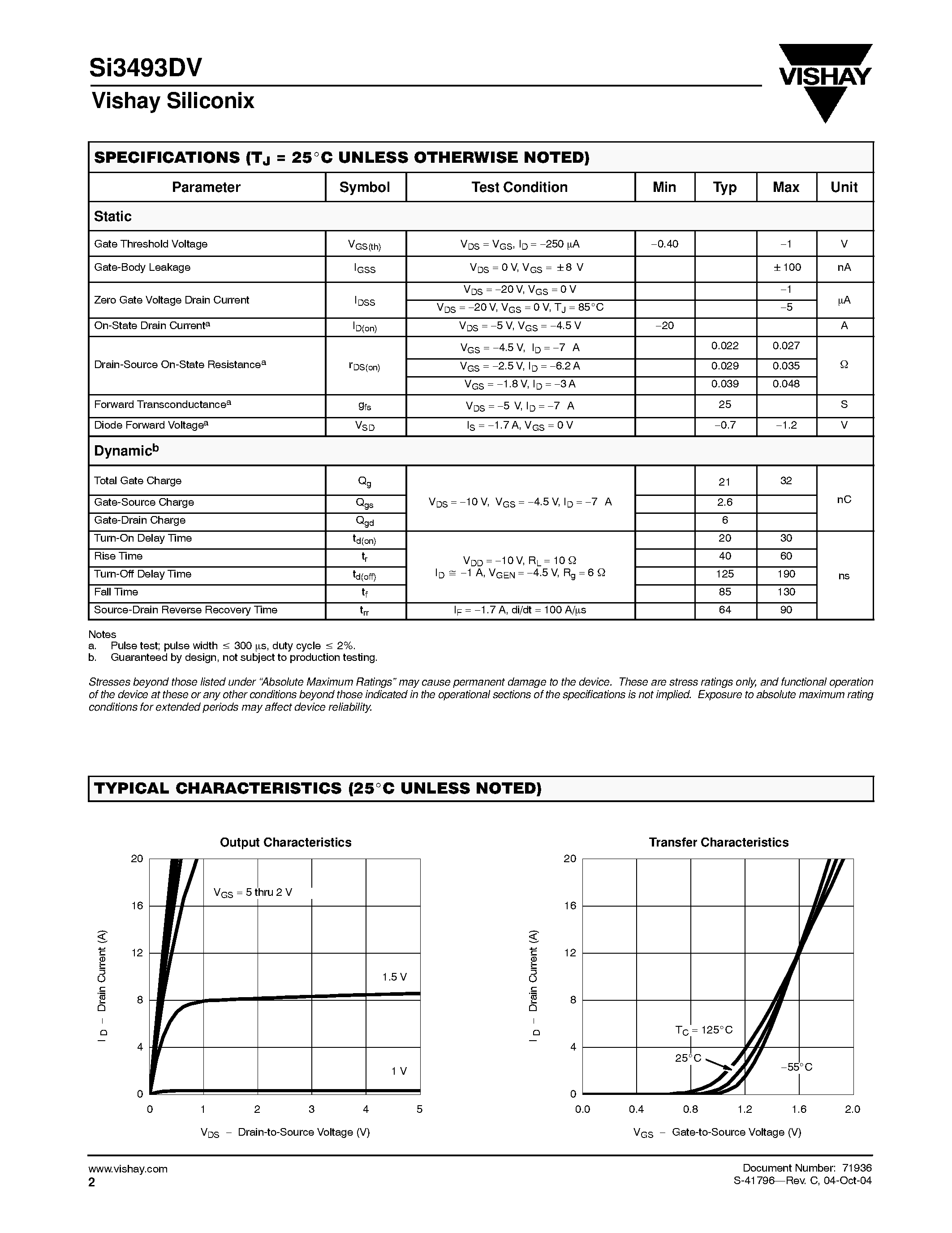 Даташит на микросхему SI3493DV-T1 страница 2 Даташит SI3493DV-T1 - P-Channel 20-V (D-S) MOSFET страница 2