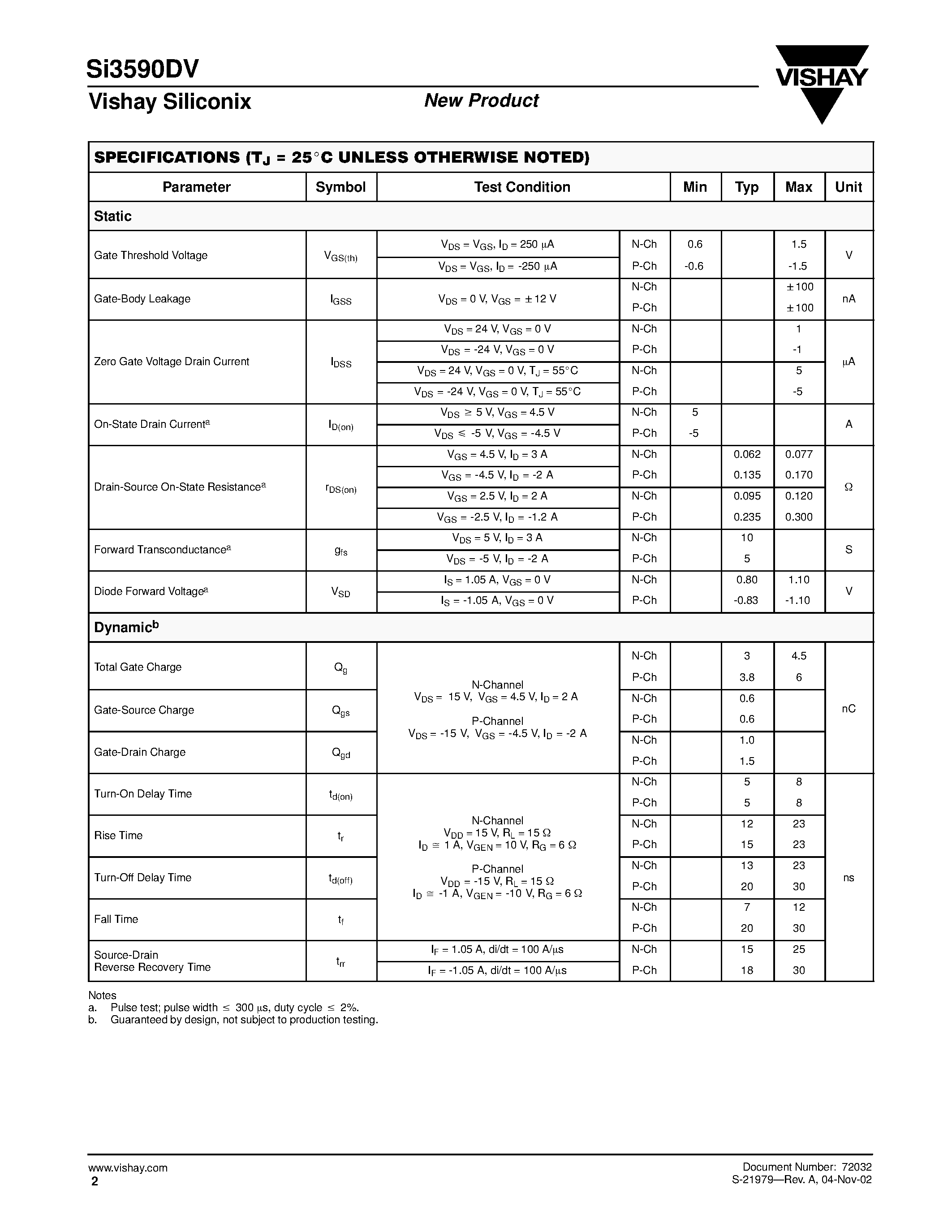 Даташит на микросхему SI3590DV страница 2 Даташит SI3590DV - N- and P-Channel 30-V (D-S) MOSFET страница 2