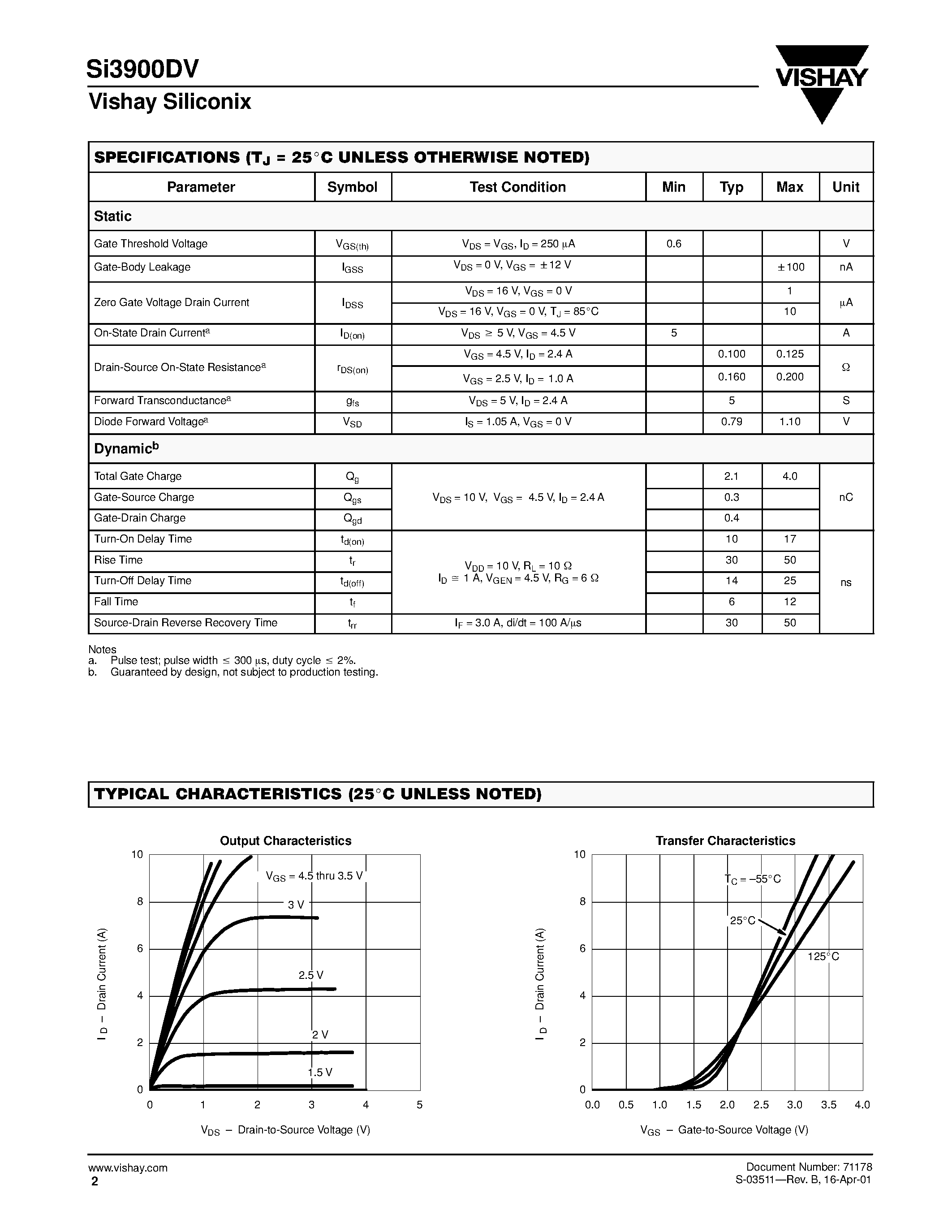 Даташит SI3900DV - Dual N-Channel 20-V (D-S) MOSFET страница 2