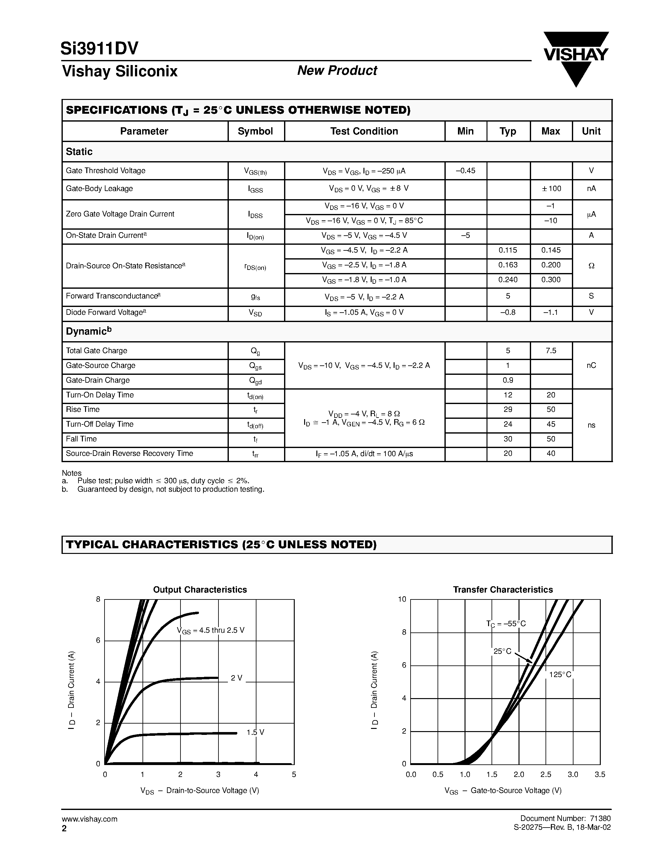 Даташит SI3911DV - Dual P-Channel 20-V (D-S) MOSFET страница 2