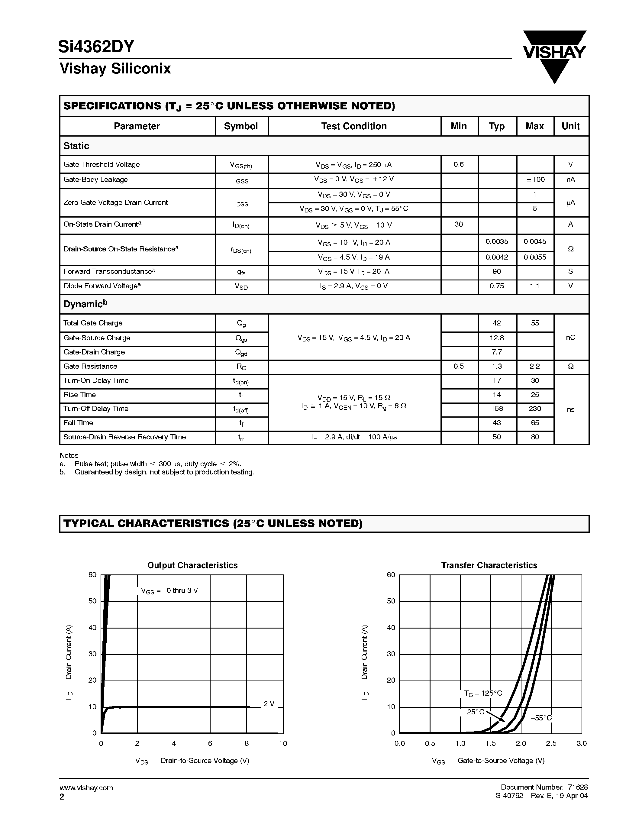 Даташит SI4362DY - N-Channel 30-V (D-S) MOSFET страница 2