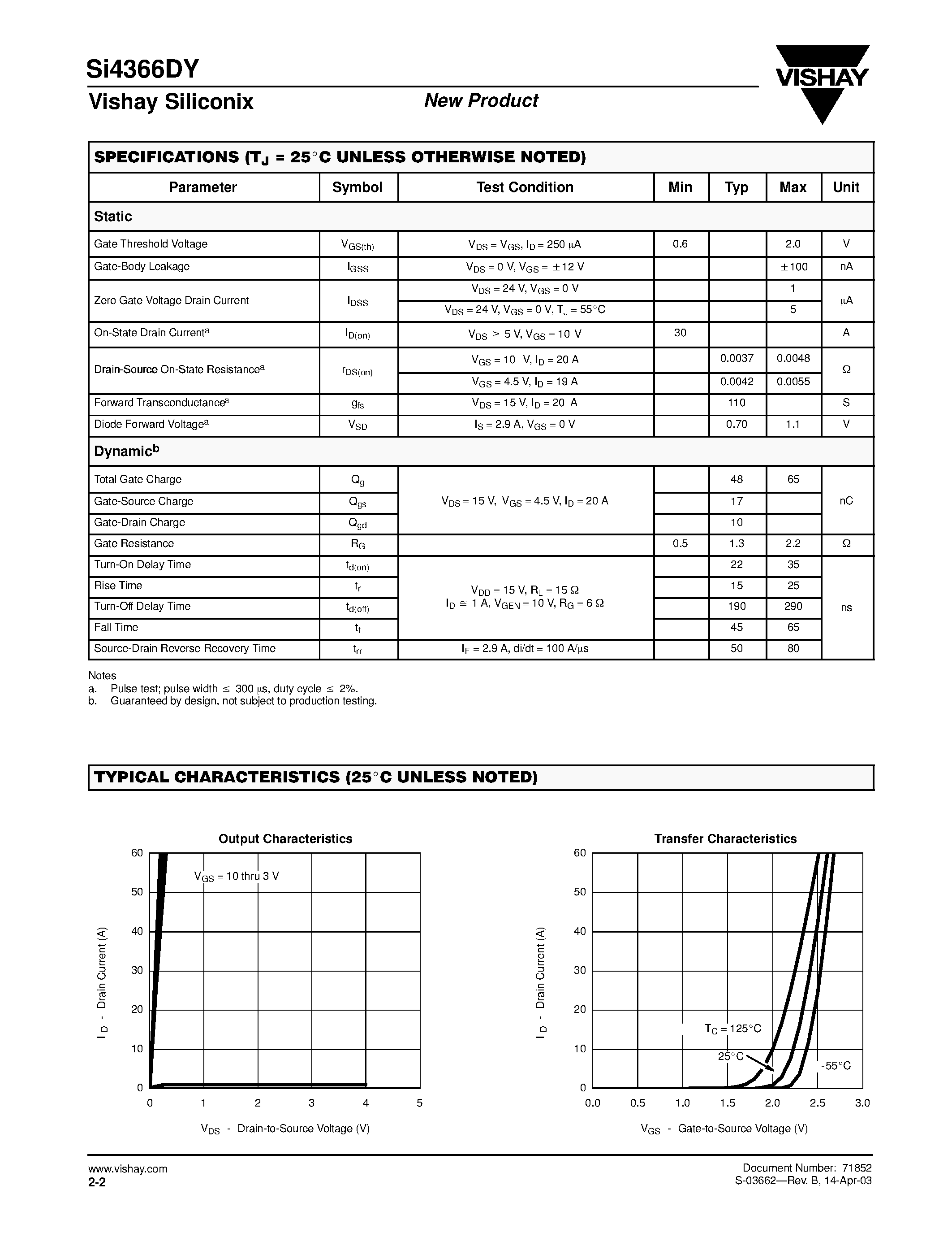 Даташит SI4366DY - N-Channel 30-V (D-S) MOSFET страница 2