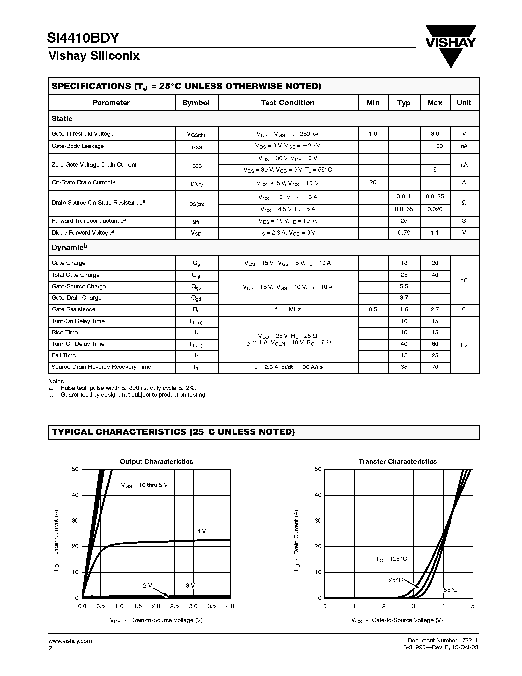 Даташит SI4410BDY - N-Channel 30-V (D-S) MOSFET страница 2
