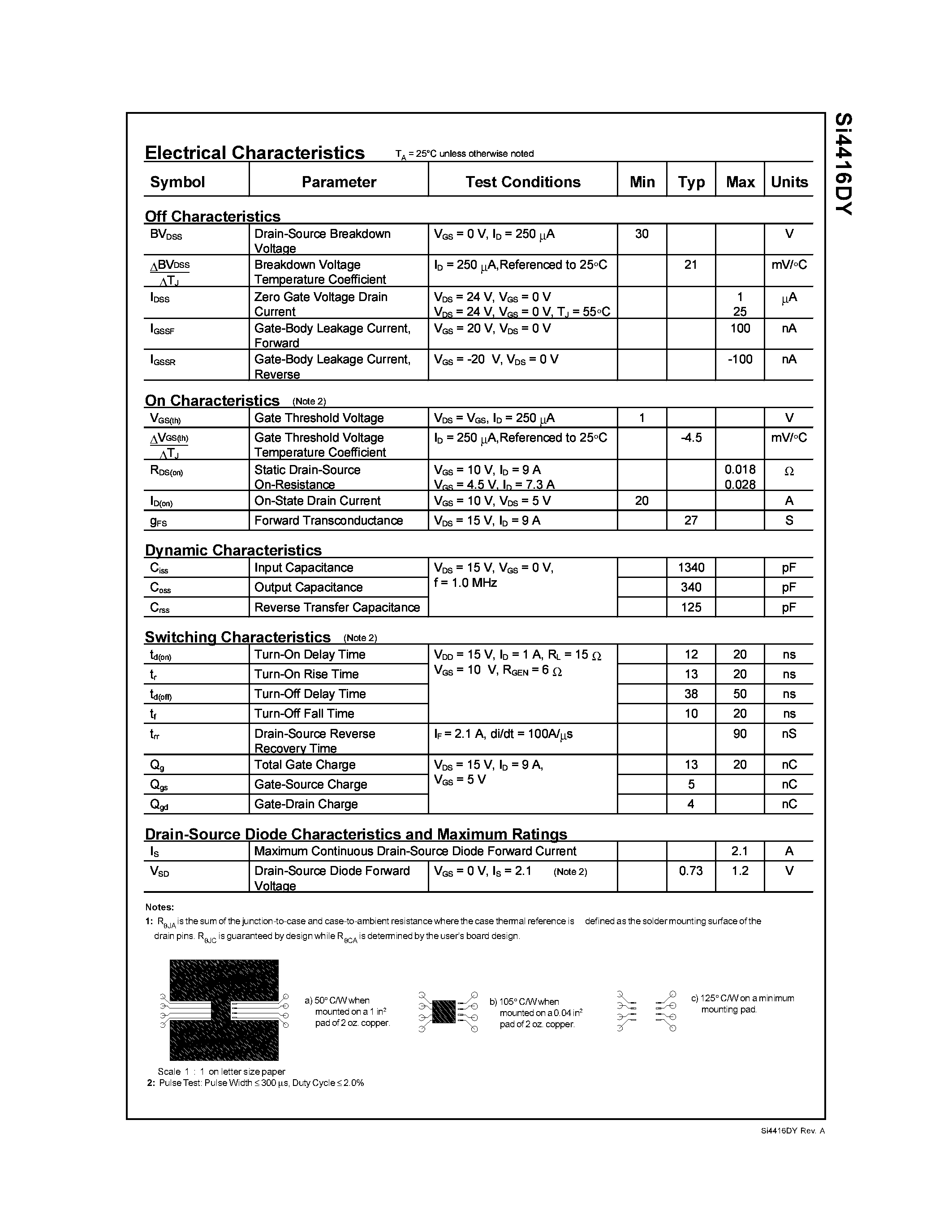 Datasheet SI4416DY - Single N-Channel MOSFET page 2