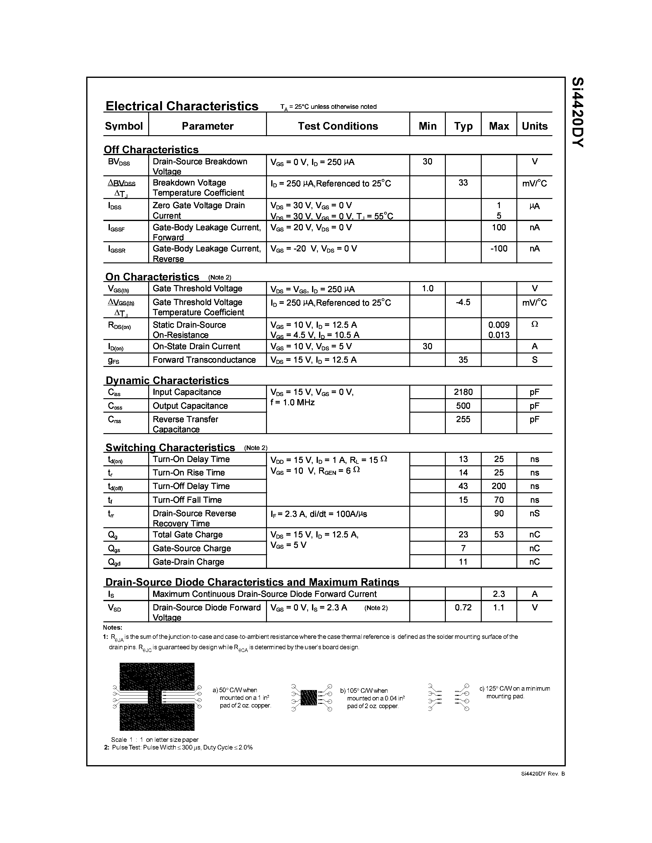 Datasheet SI4420DY - Single N-Channel Logic Level PowerTrencha MOSFET page 2