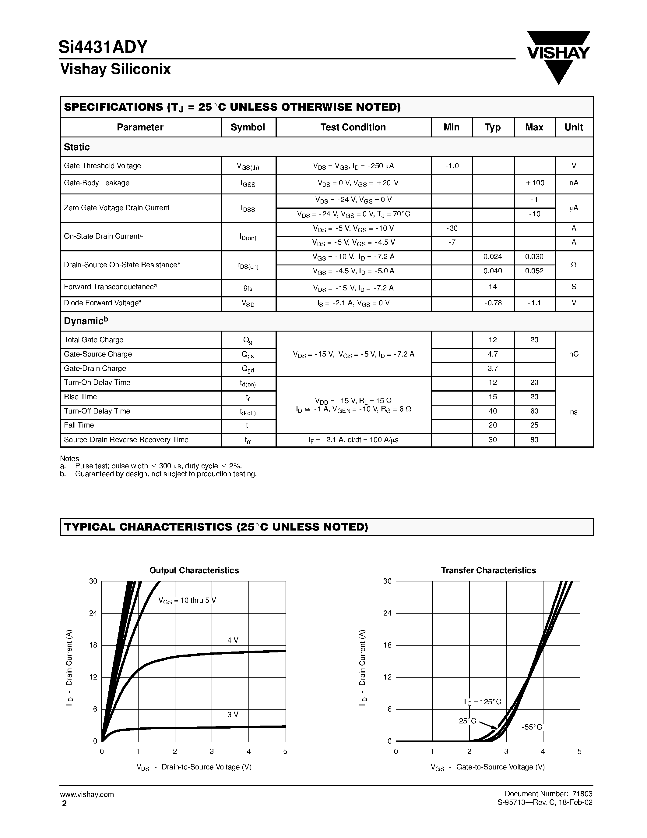 Даташит на микросхему SI4431ADY страница 2 Даташит SI4431ADY - P-Channel 30-V (D-S) MOSFET страница 2