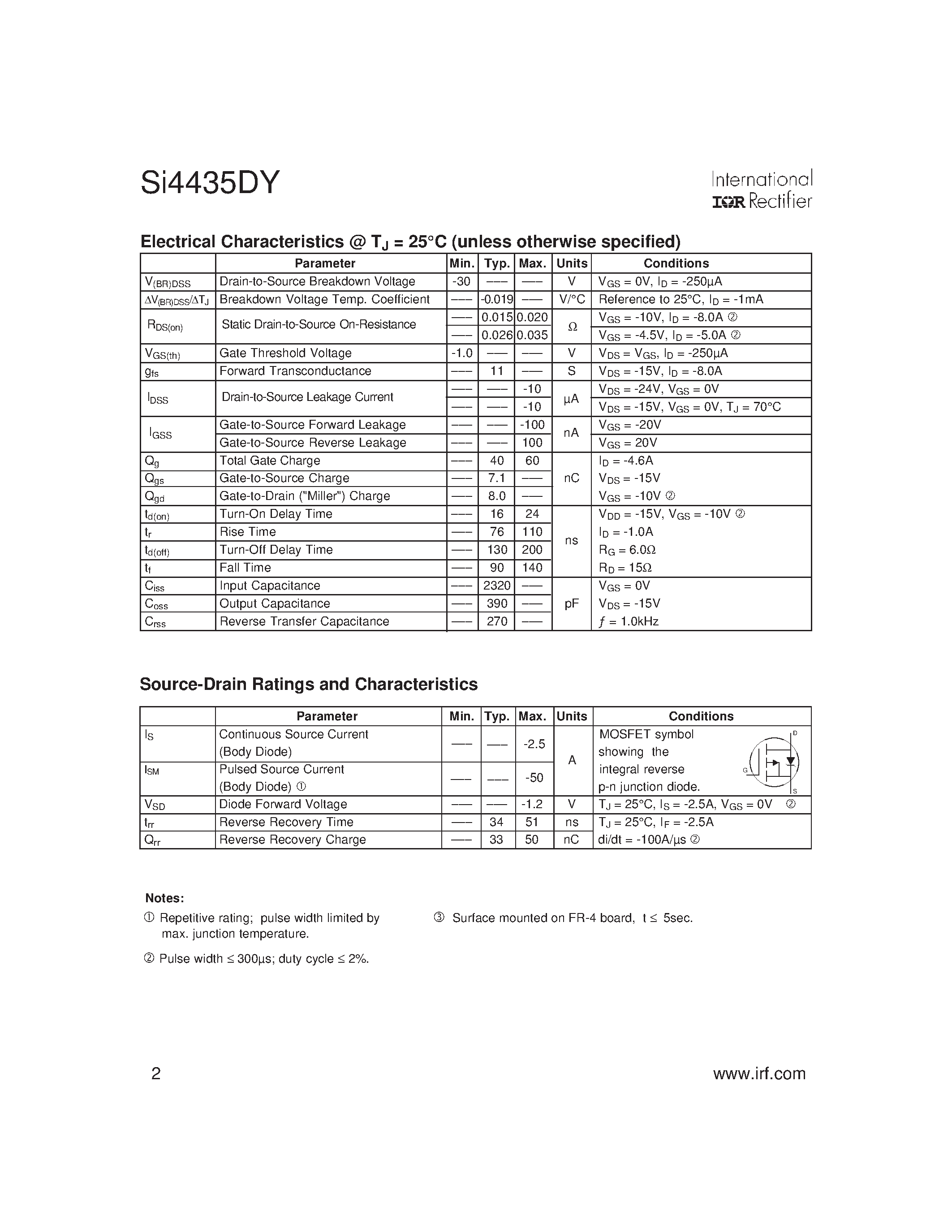 Datasheet SI4435DY page 2 Datasheet SI4435DY - Power MOSFET(Vdss=-30V/ Rds(on)=0.020ohm page 2