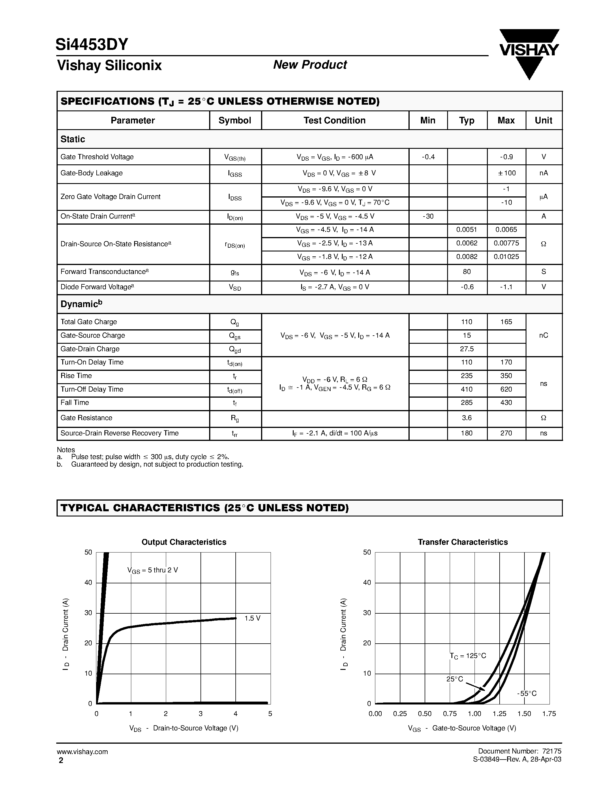 Даташит на микросхему SI4453DY страница 2 Даташит SI4453DY - P-Channel 12-V (D-S) MOSFET страница 2