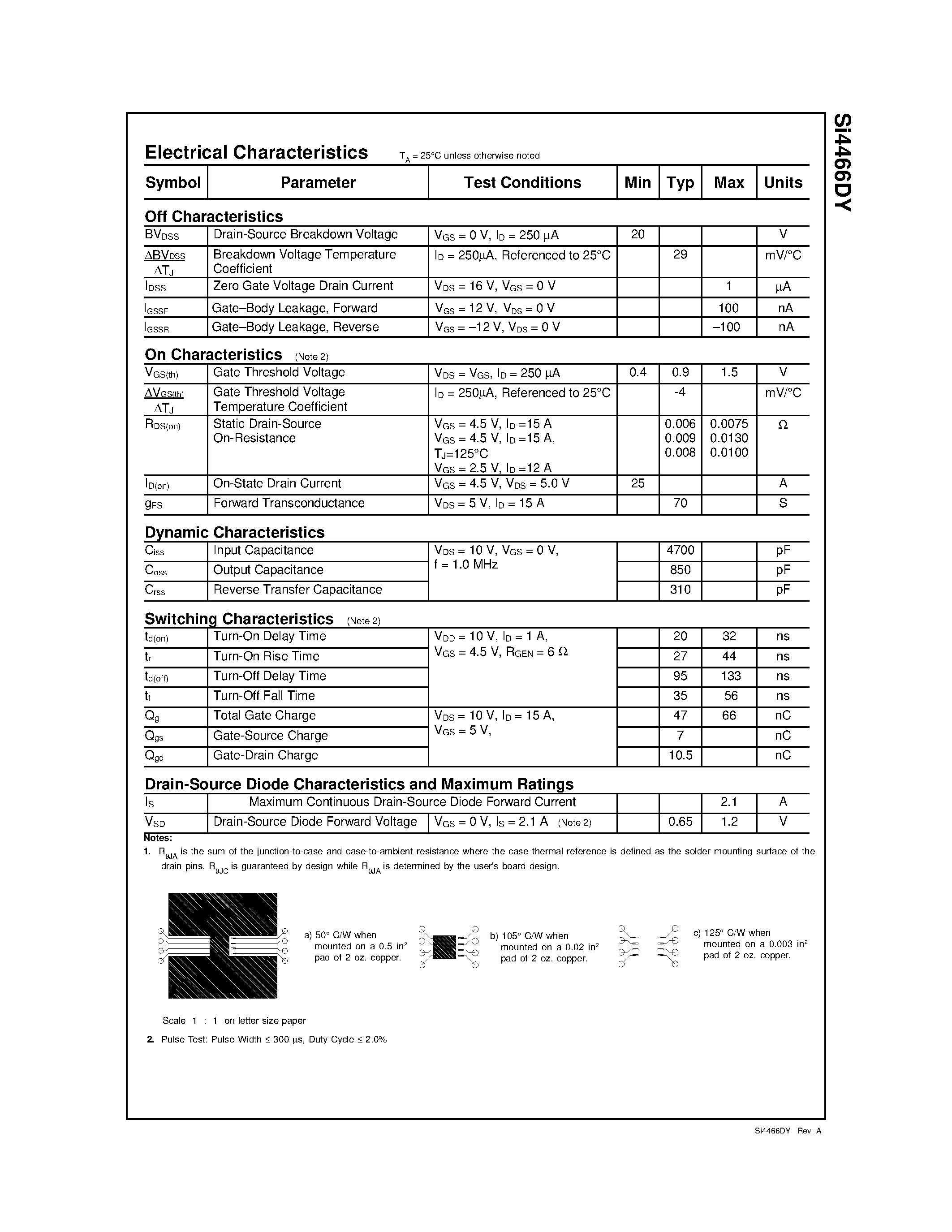 Datasheet SI4466 - Single N-Channel 2.5V Specified PowerTrench MOSFET page 2