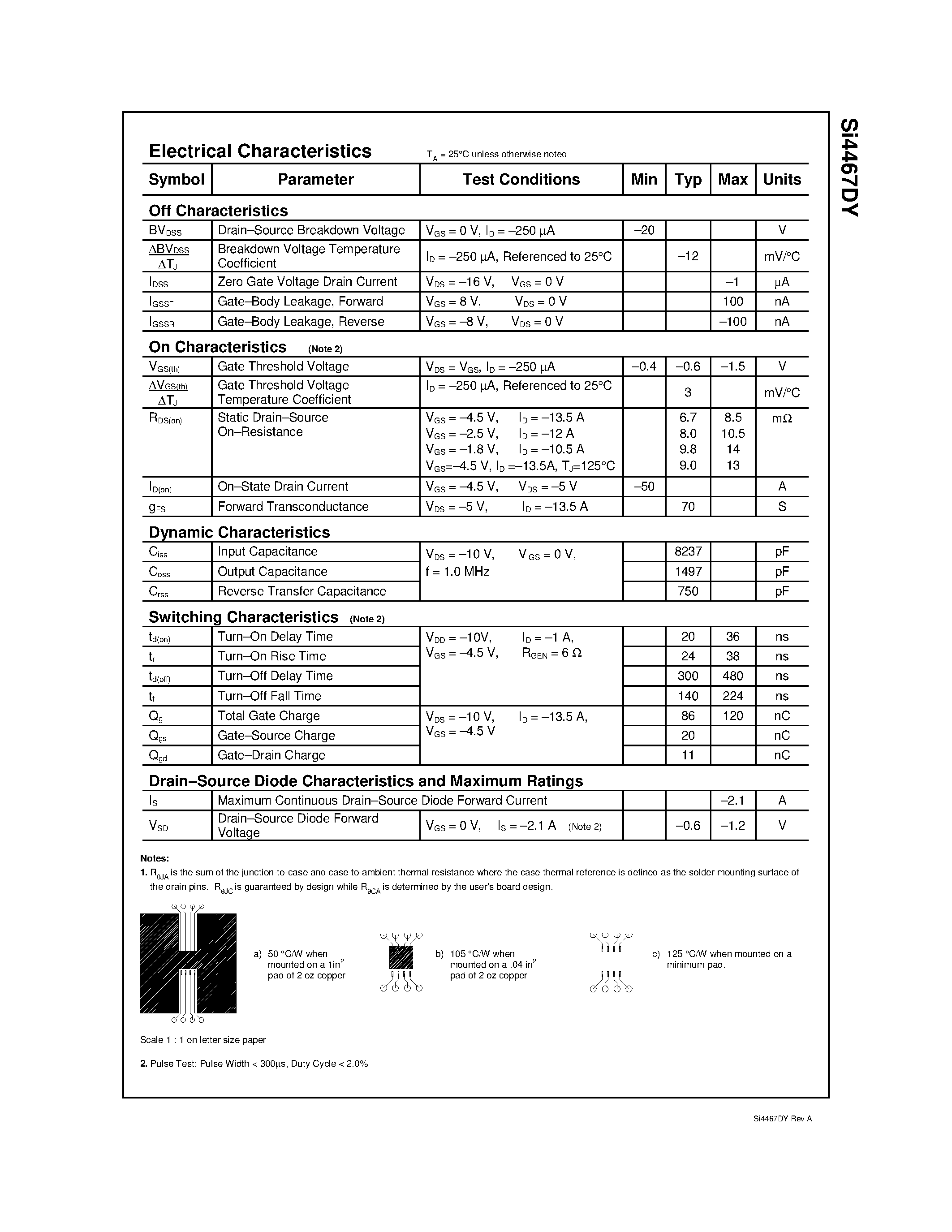 Datasheet SI4467DY - P-Channel 1.8V Specified PowerTrench MOSFET page 2