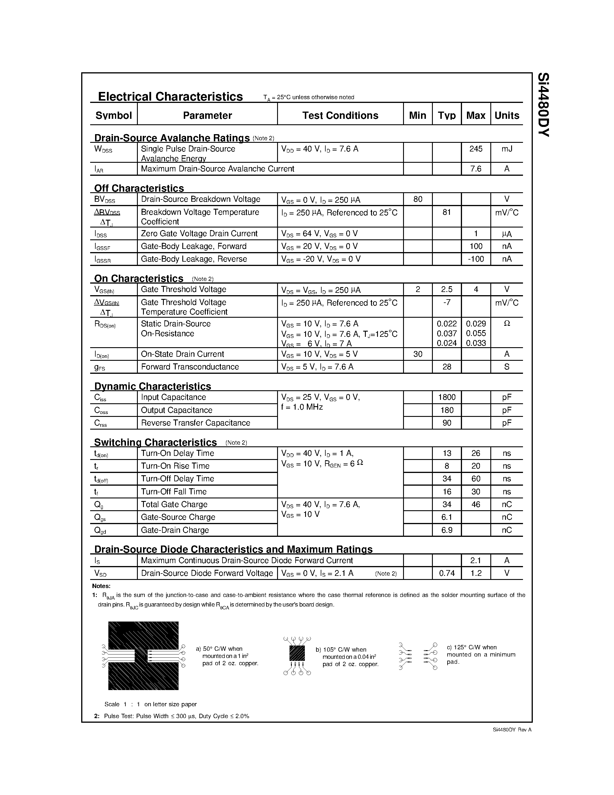 Datasheet SI4480DY - 80V N-Channel PowerTrench MOSFET page 2