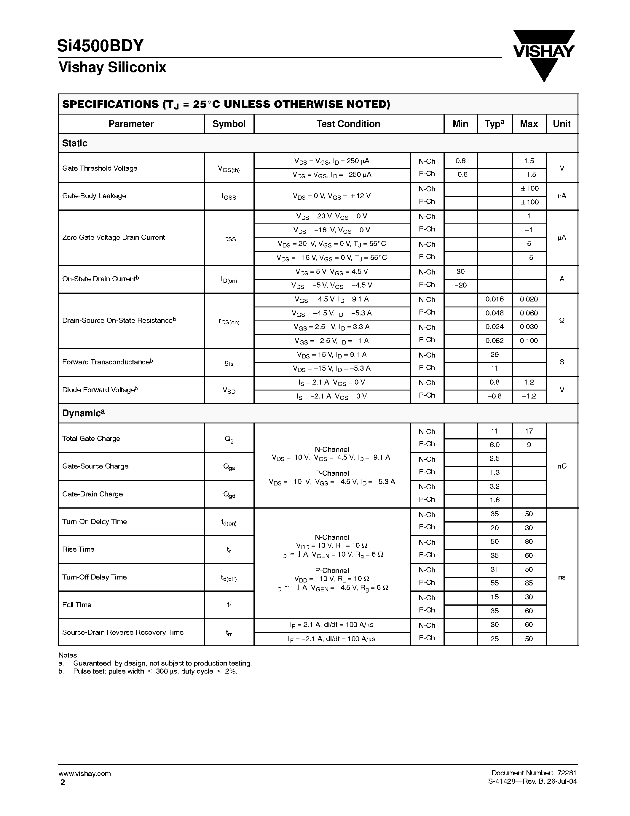 Datasheet SI4500BDY - Complementary MOSFET Half-Bridge (N- and P-Channel) page 2