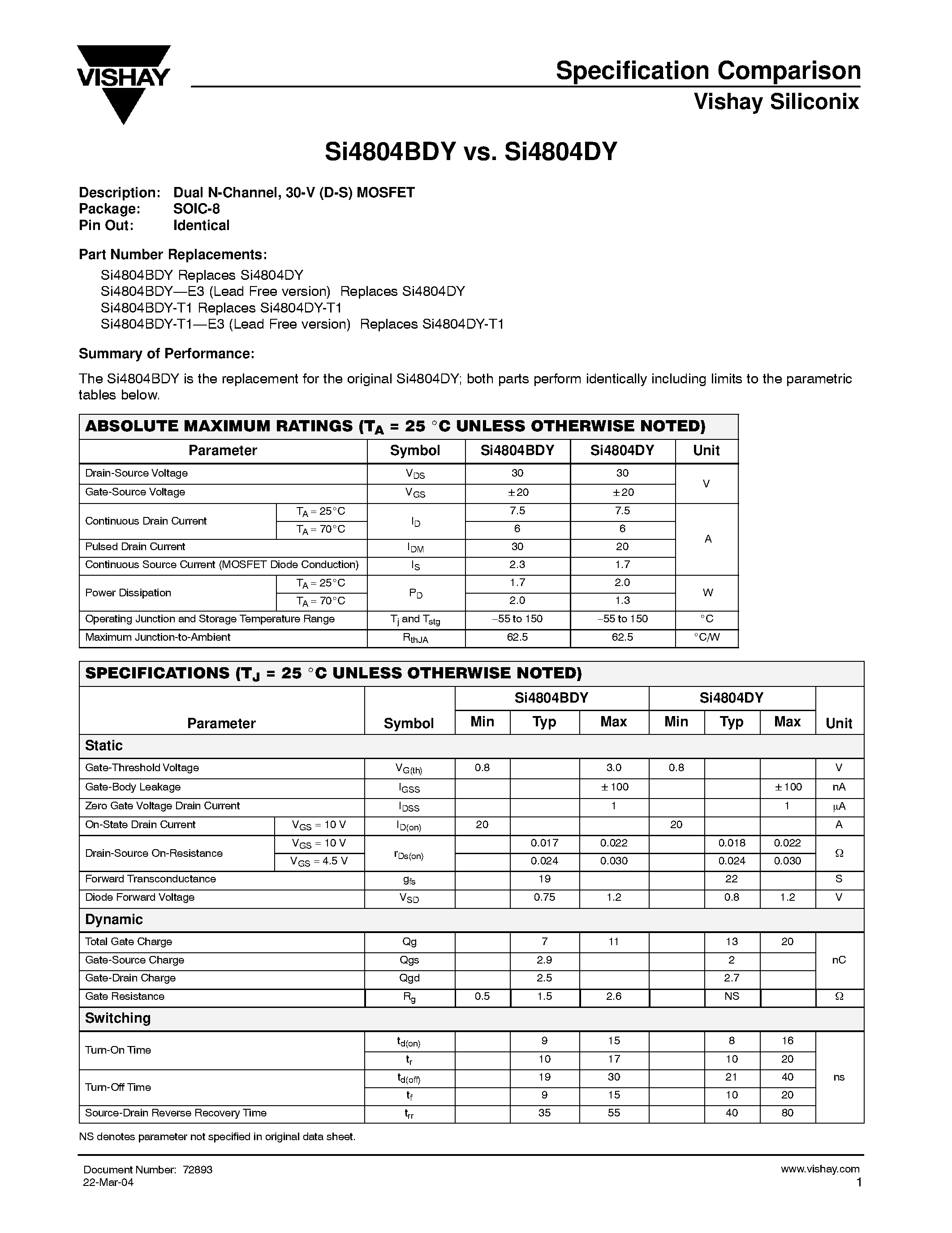 Даташит SI4804BDY - Dual N-Channel/ 30-V (D-S) MOSFET Specification Comparison страница 1