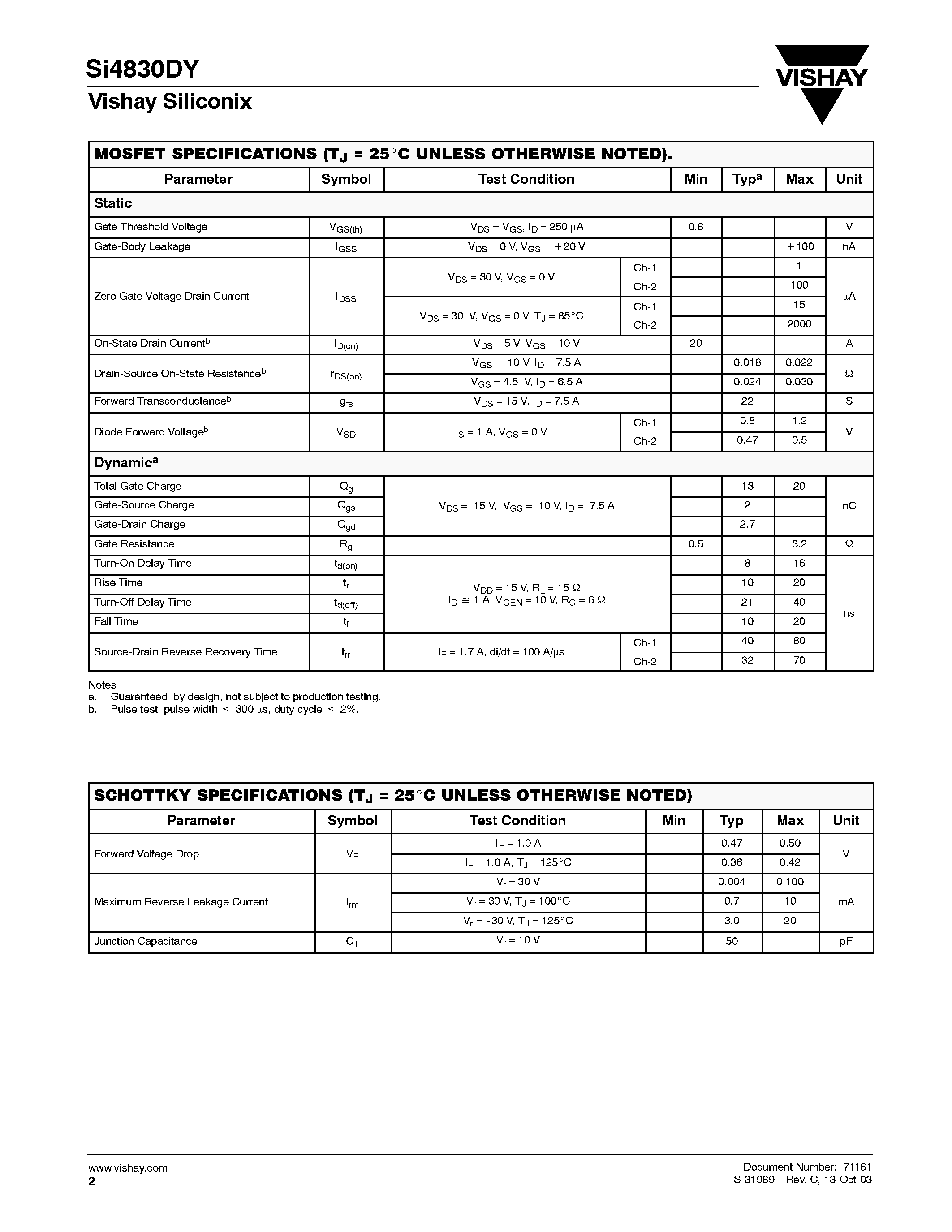 Даташит SI4830DY - Dual N-Channel 30-V (D-S) MOSFET with Schottky Diode страница 2