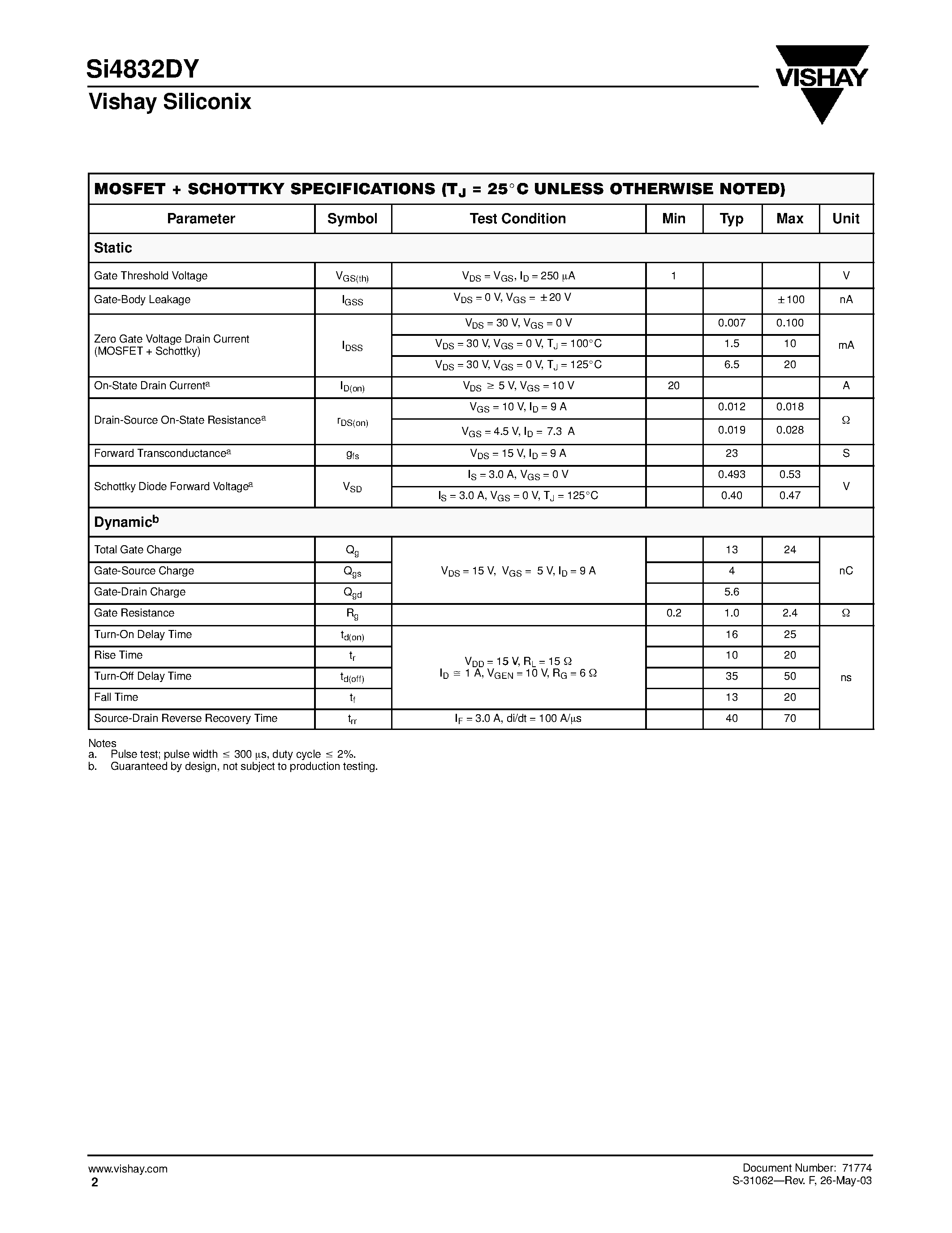Даташит SI4832DY - N-Channel 30-V (D-S) MOSFET with Schottky Diode страница 2