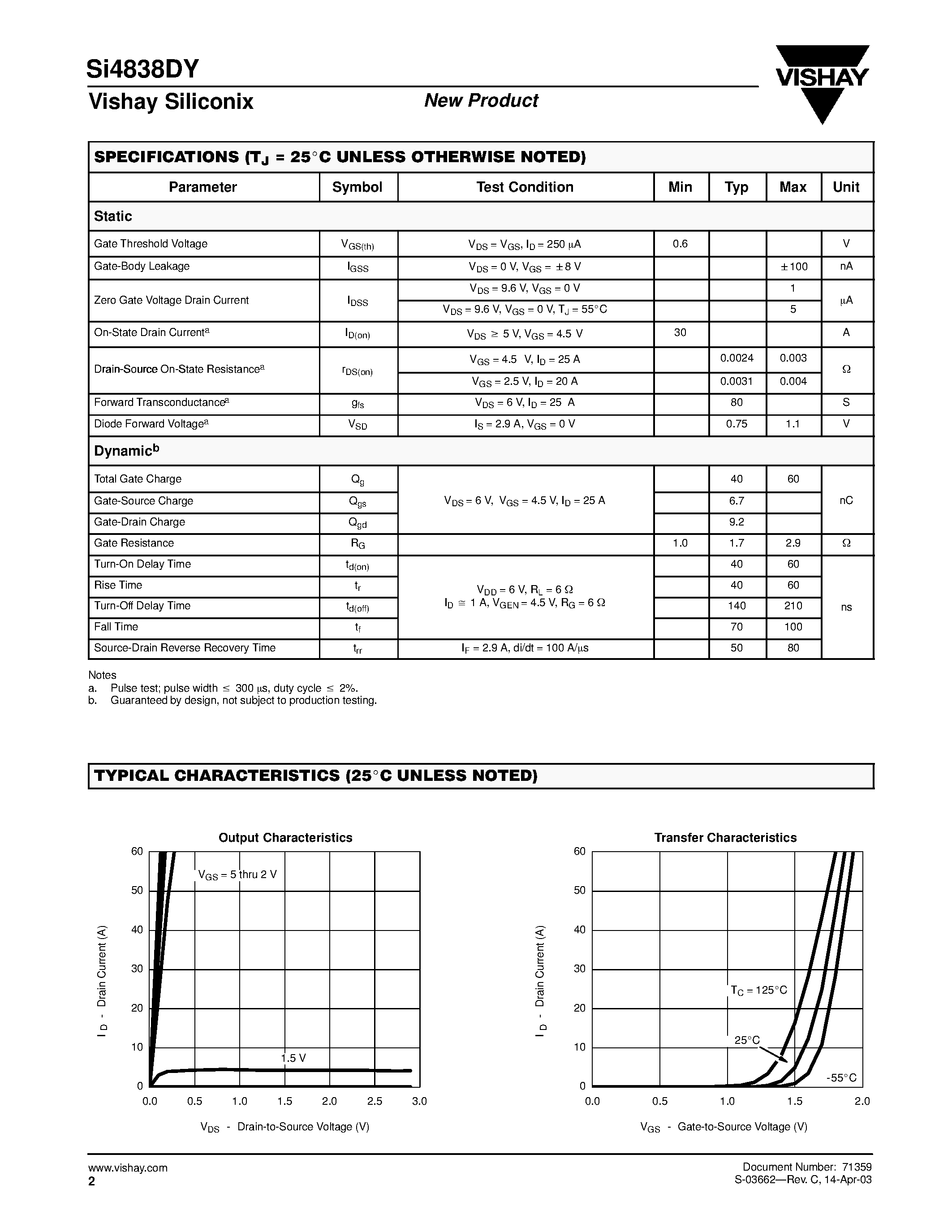 Даташит SI4838DY - N-Channel 12-V (D-S) MOSFET страница 2