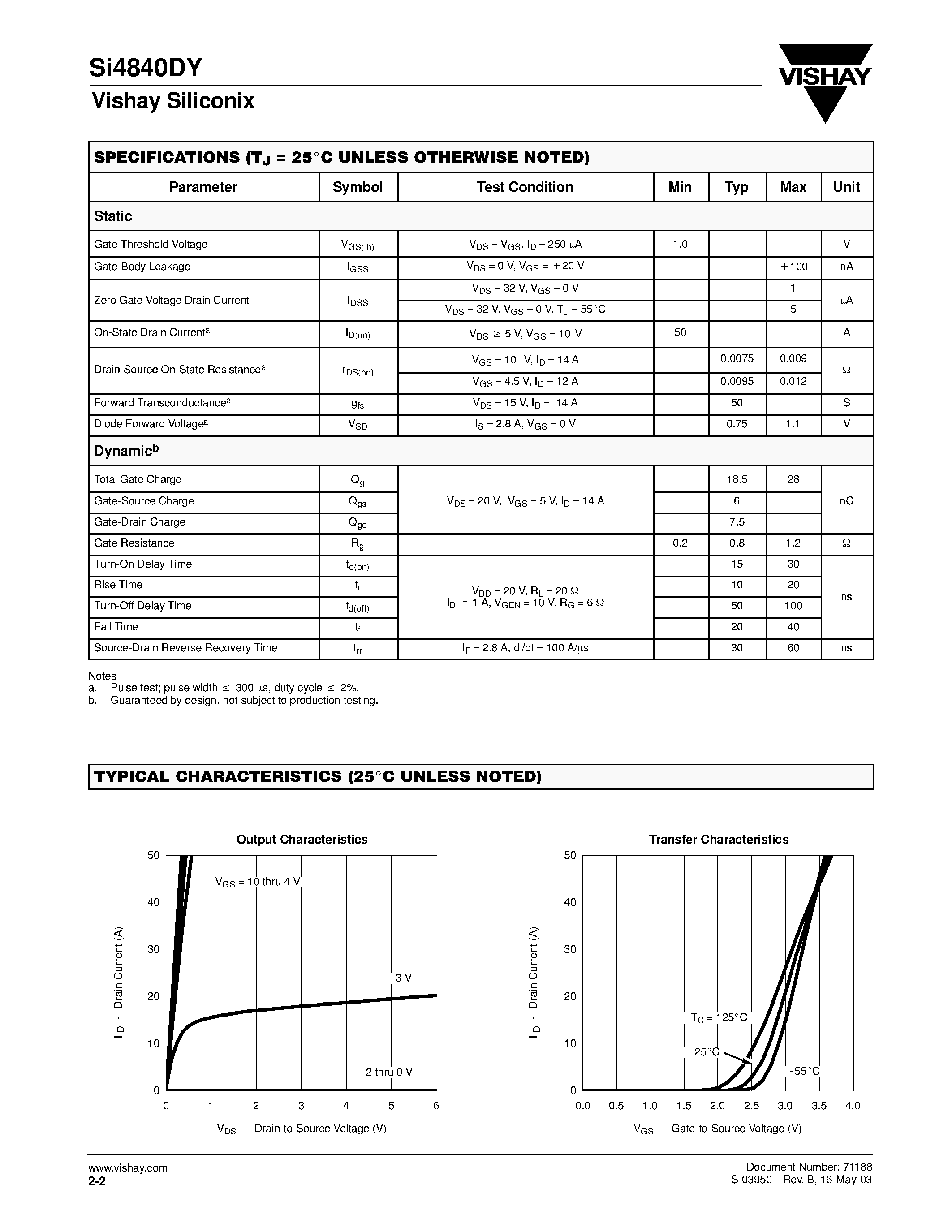 Даташит SI4840DY - N-Channel 40-V (D-S) MOSFET страница 2