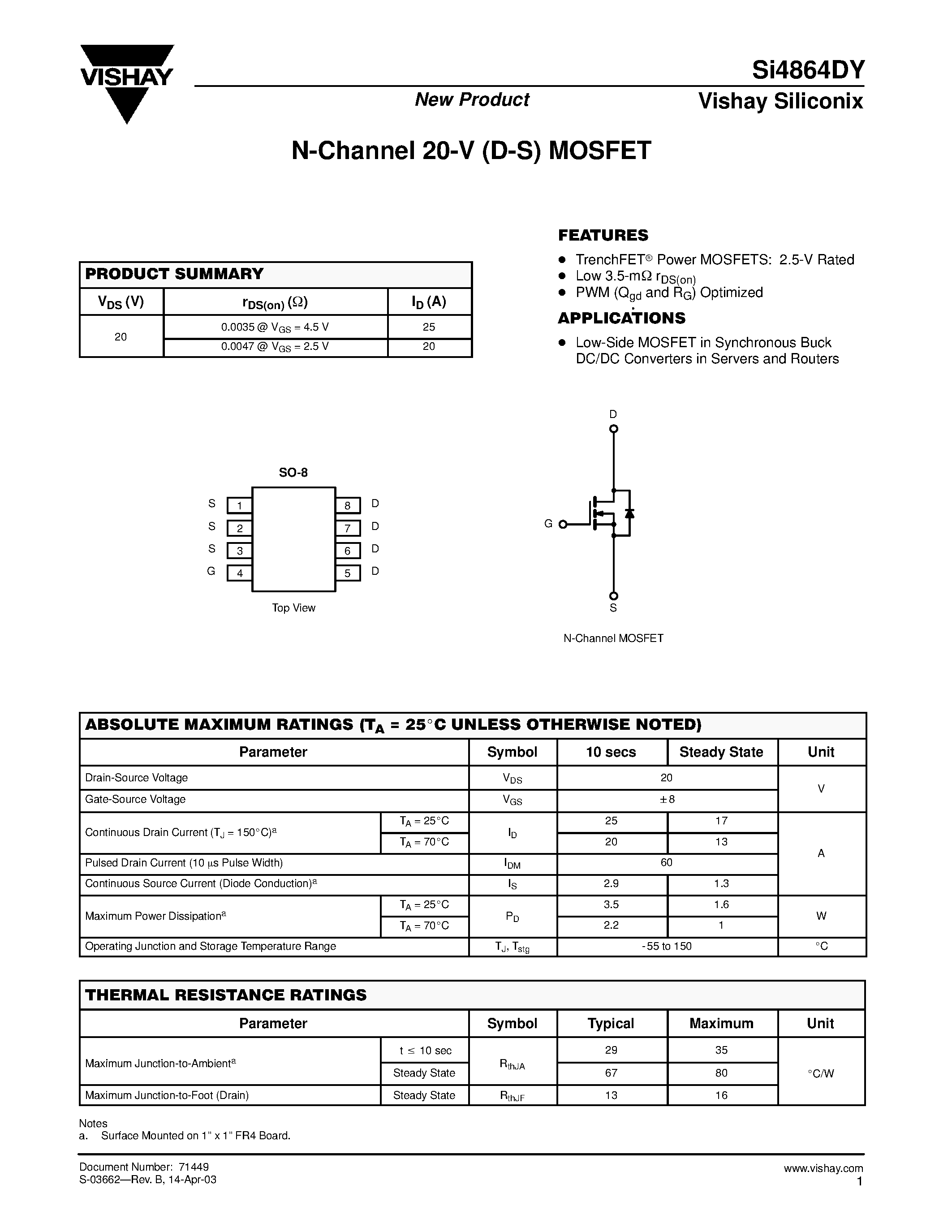 Даташит SI4864DY - N-Channel 20-V (D-S) MOSFET страница 1