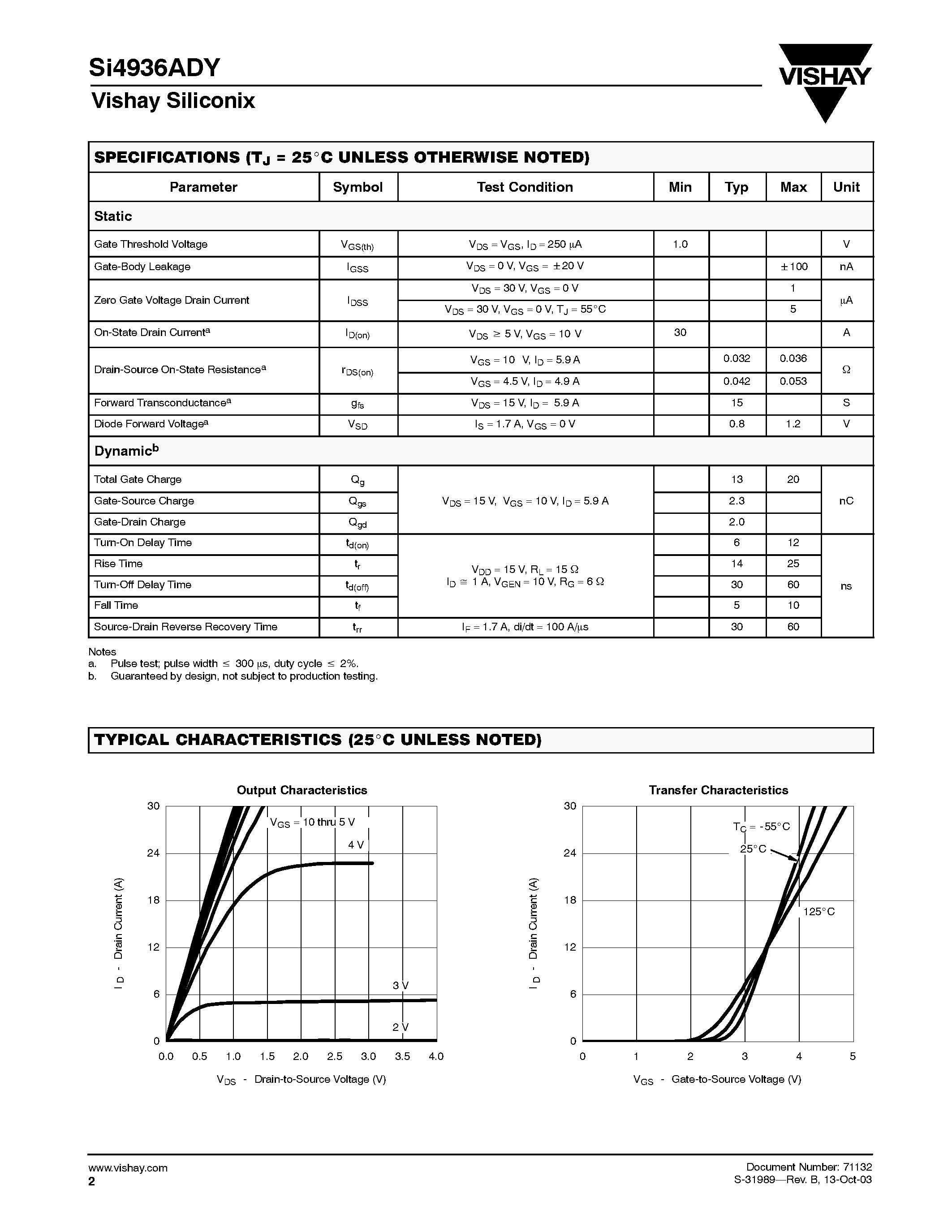 Даташит SI4936ADY - Dual N-Channel 30-V (D-S) MOSFET страница 2