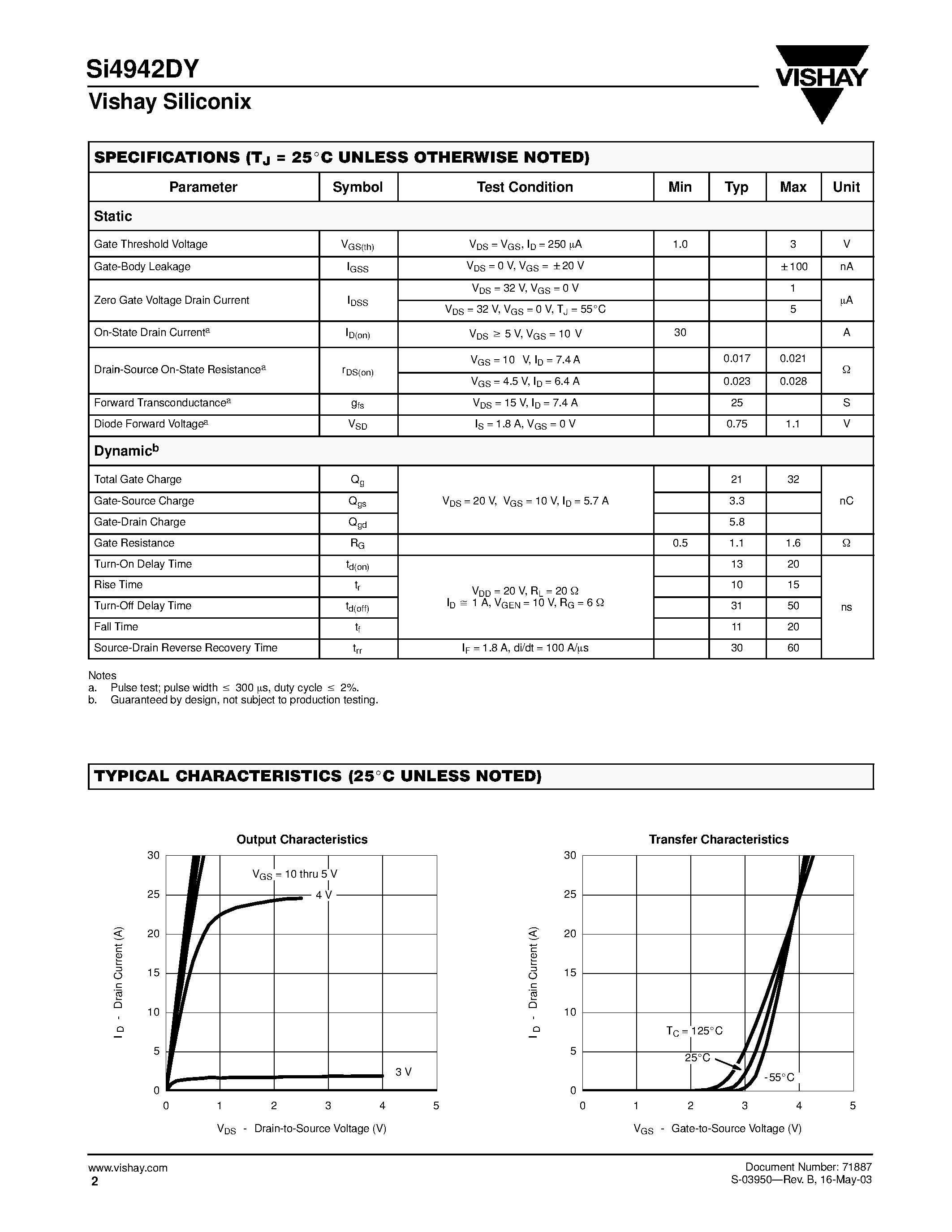Даташит SI4942DY - Dual N-Channel 40-V (D-S) MOSFET страница 2