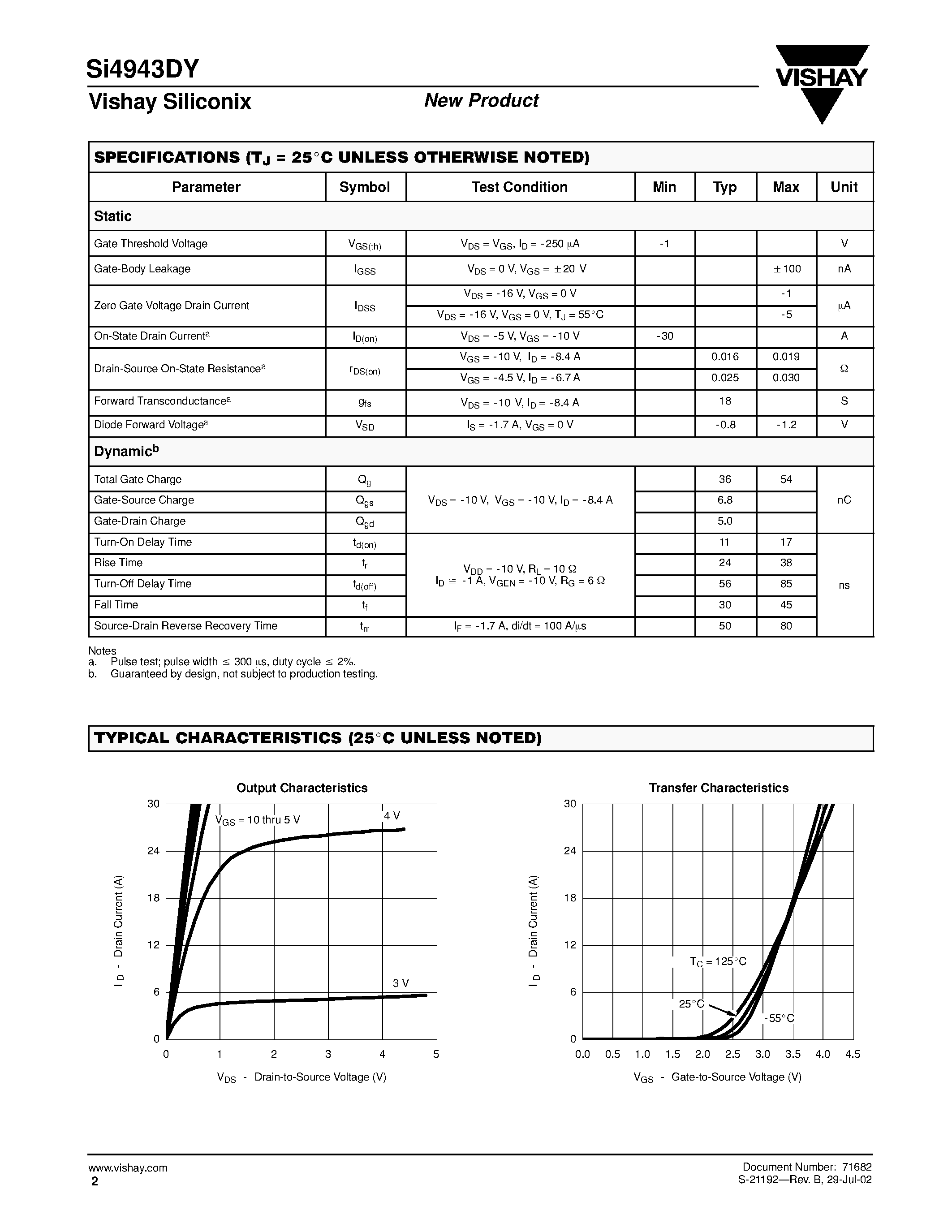 Datasheet SI4943DY - Dual P-Channel 20-V (D-S) MOSFET page 2