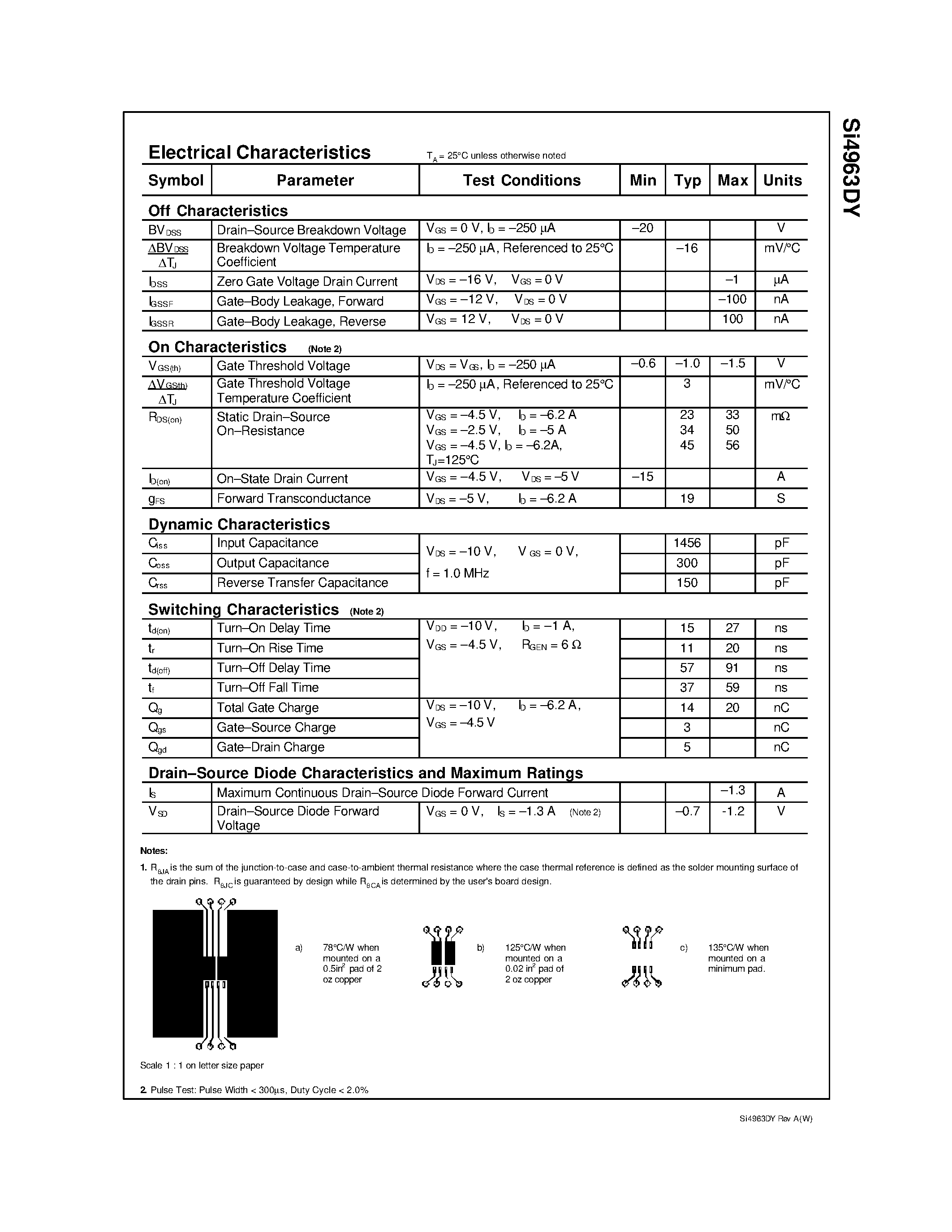 Даташит на микросхему SI4963DY страница 2 Даташит SI4963DY - Dual P-Channel 2.5V Specified PowerTrench MOSFET страница 2