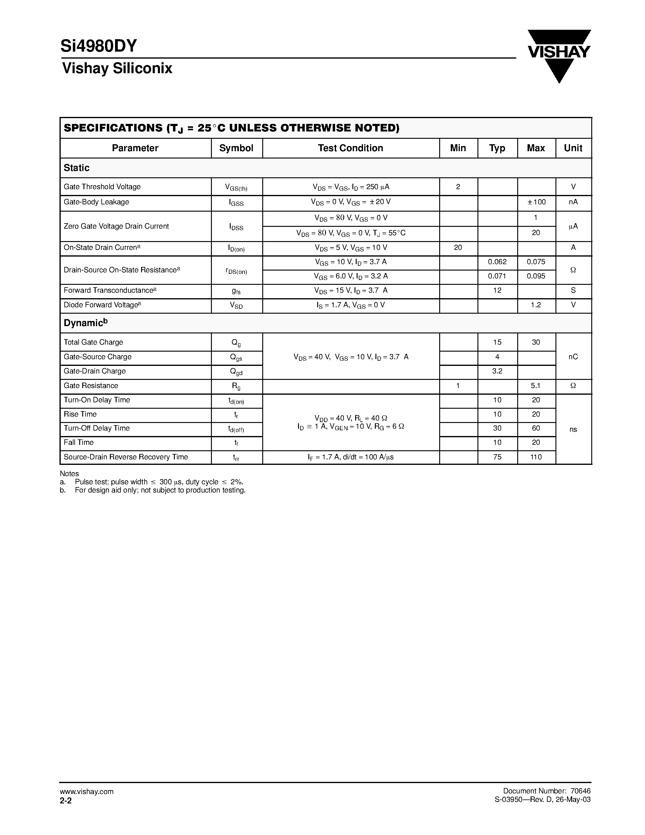 Даташит SI4980DY - Dual N-Channel 80-V (D-S) MOSFET страница 2