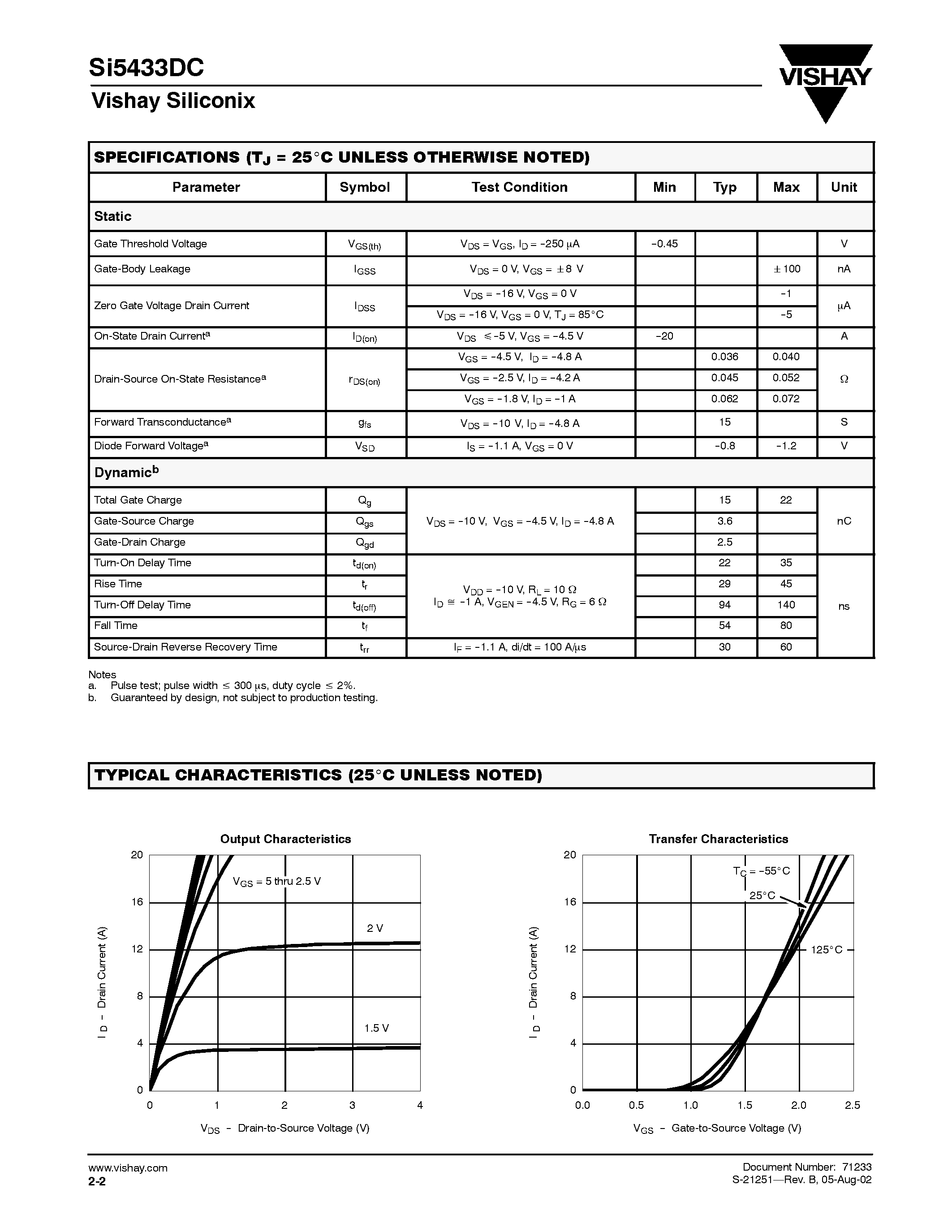 Datasheet SI5433DC - P-Channel 20-V (D-S) MOSFET page 2