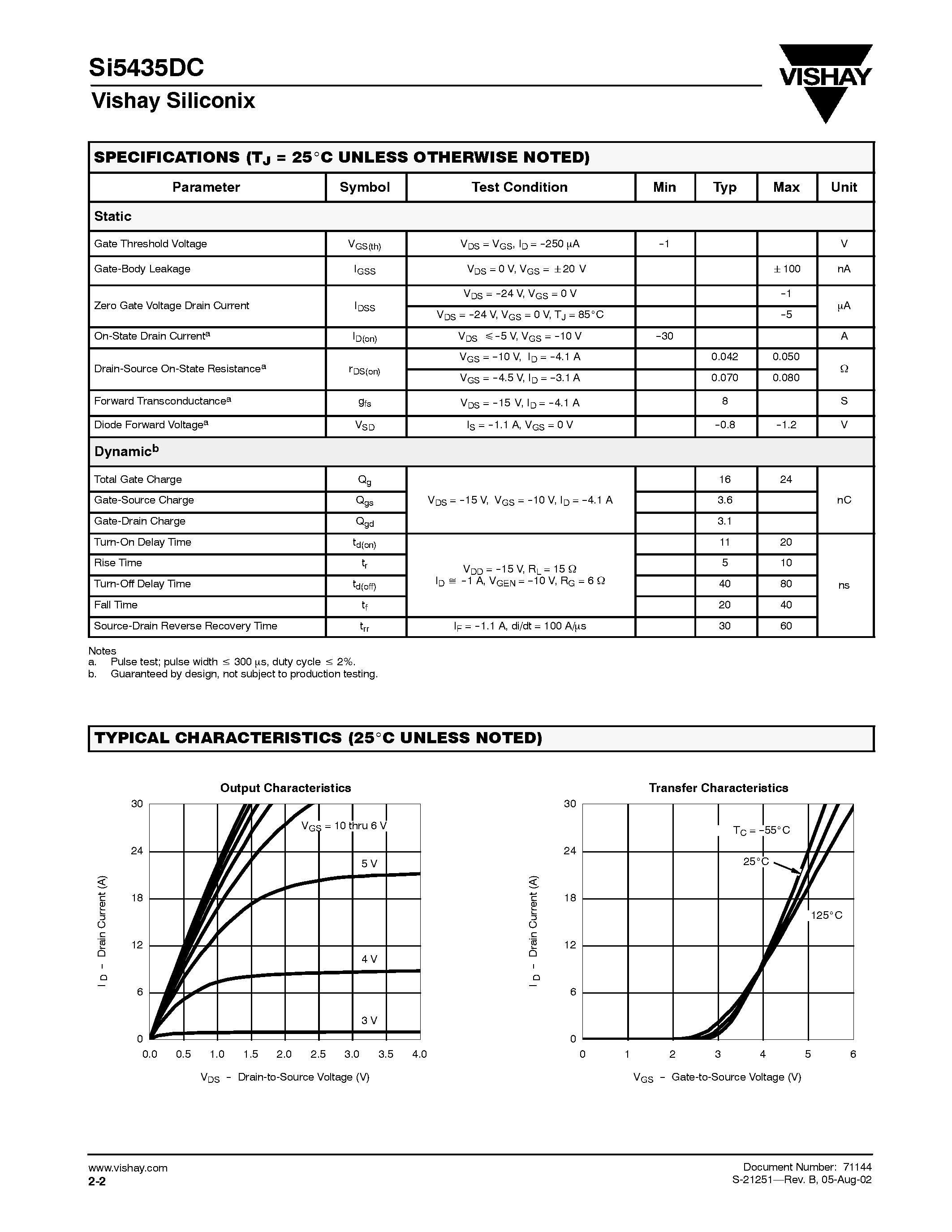 Даташит на микросхему SI5435DC-T1 страница 2 Даташит SI5435DC-T1 - P-Channel 30-V (D-S) MOSFET страница 2
