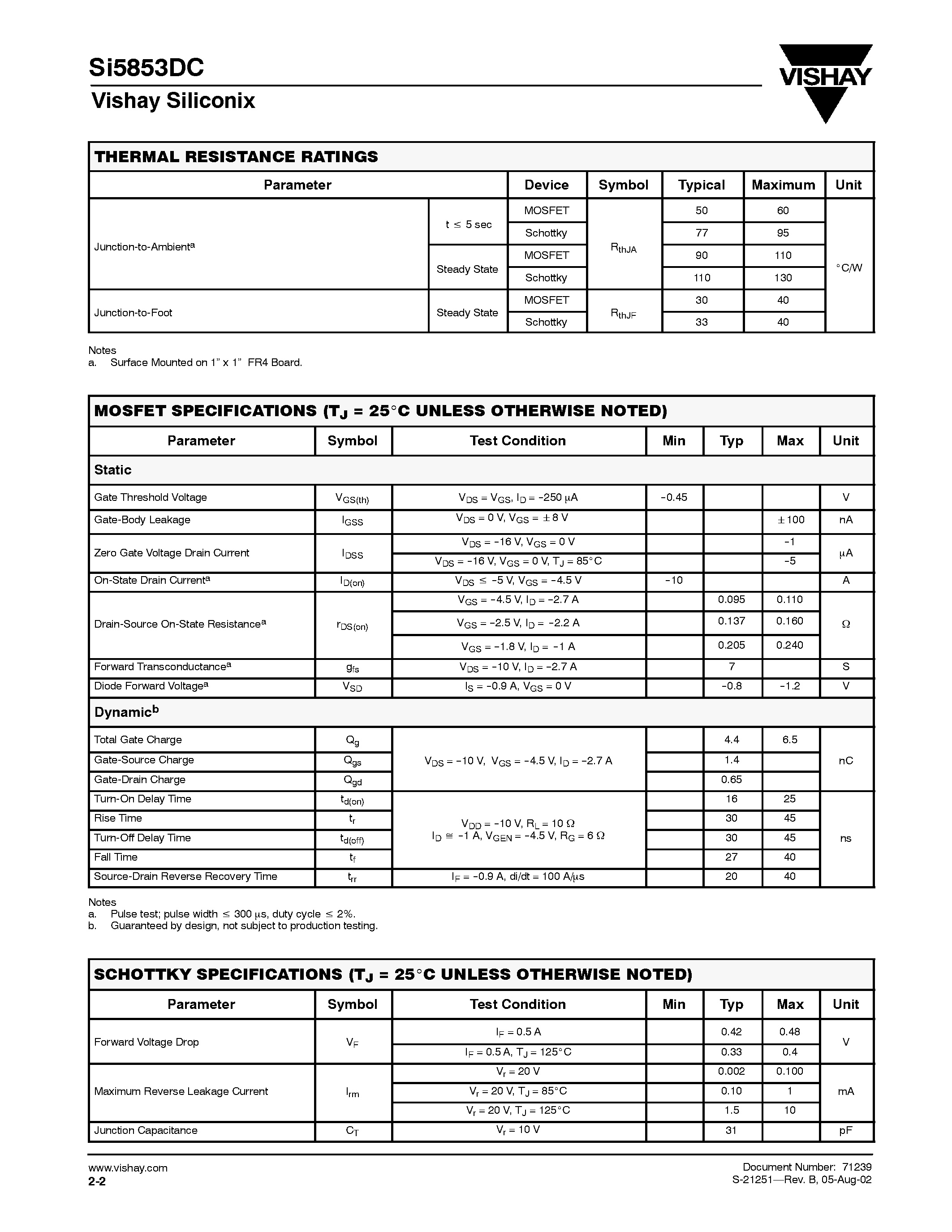 Даташит на микросхему SI5853DC-T1 страница 2 Даташит SI5853DC-T1 - P-Channel 1.8-V (G-S) MOSFET With Schottky Diode страница 2