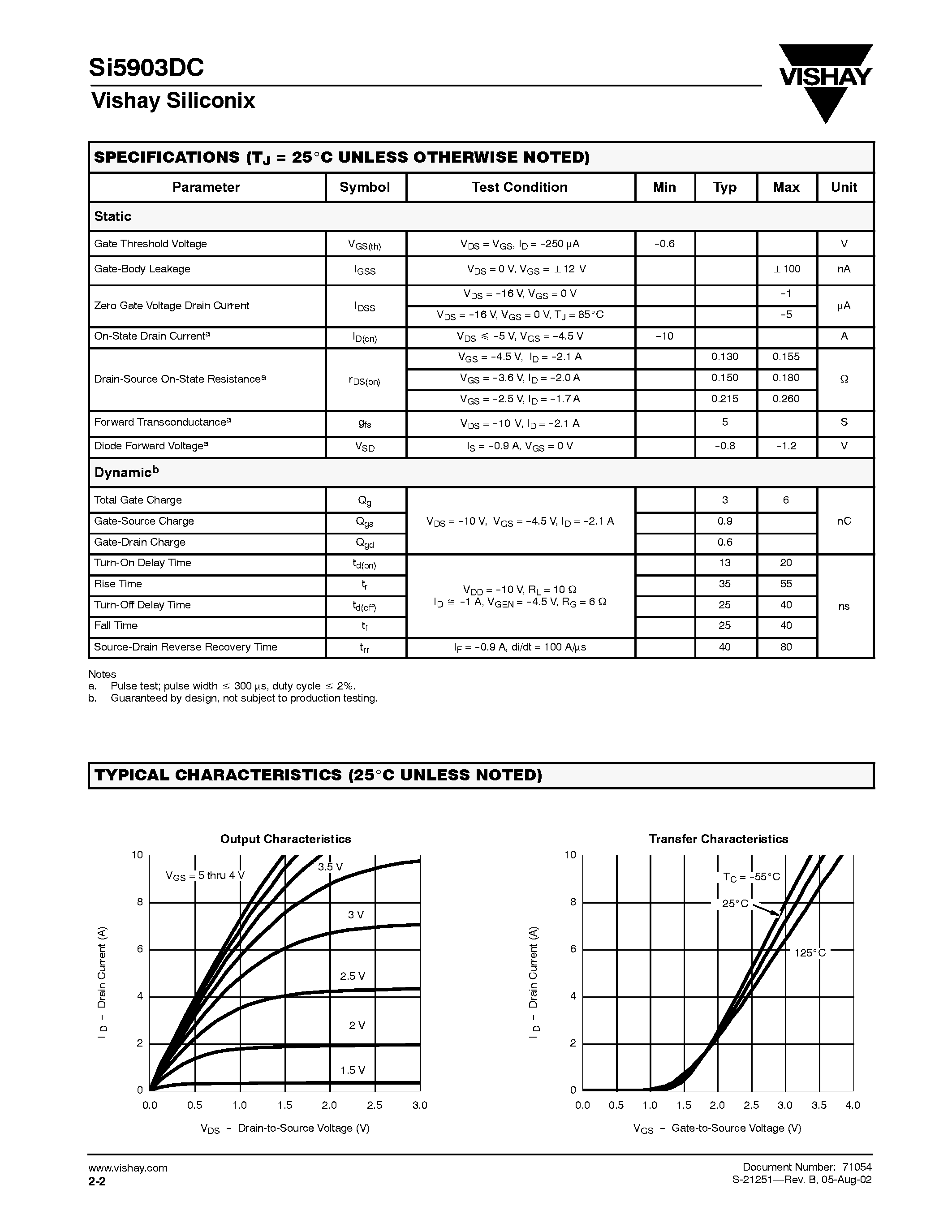 Даташит SI5903DC - Dual P-Channel 2.5-V (G-S) MOSFET страница 2