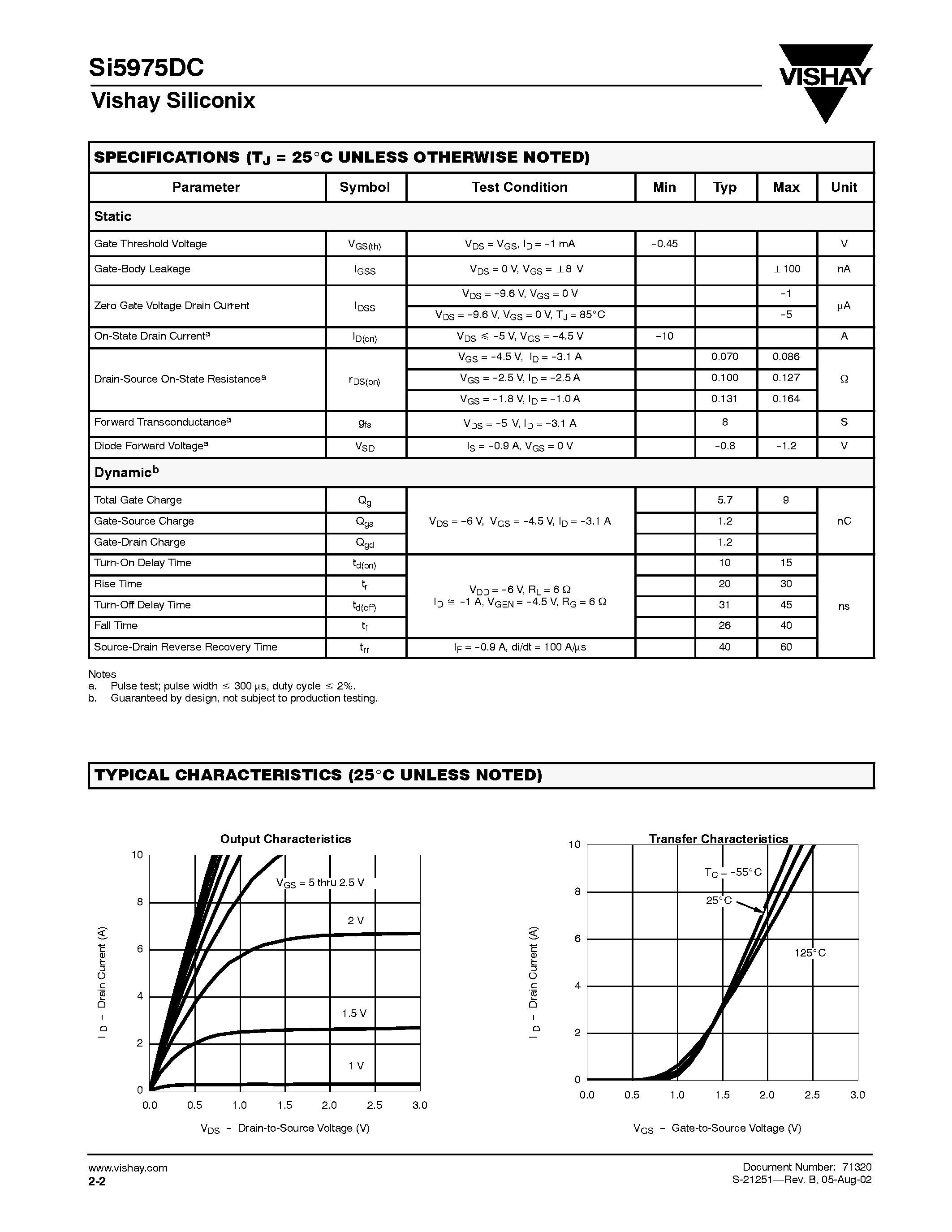 Даташит на микросхему SI5975DC страница 2 Даташит SI5975DC - Dual P-Channel 12-V (D-S) MOSFET страница 2