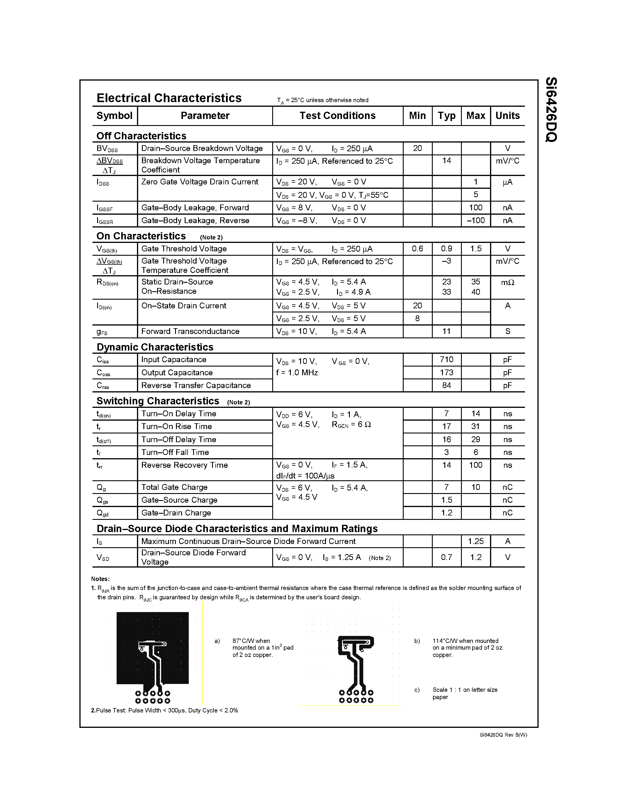 Datasheet SI6426 - 20V N-Channel PowerTrench MOSFET page 2