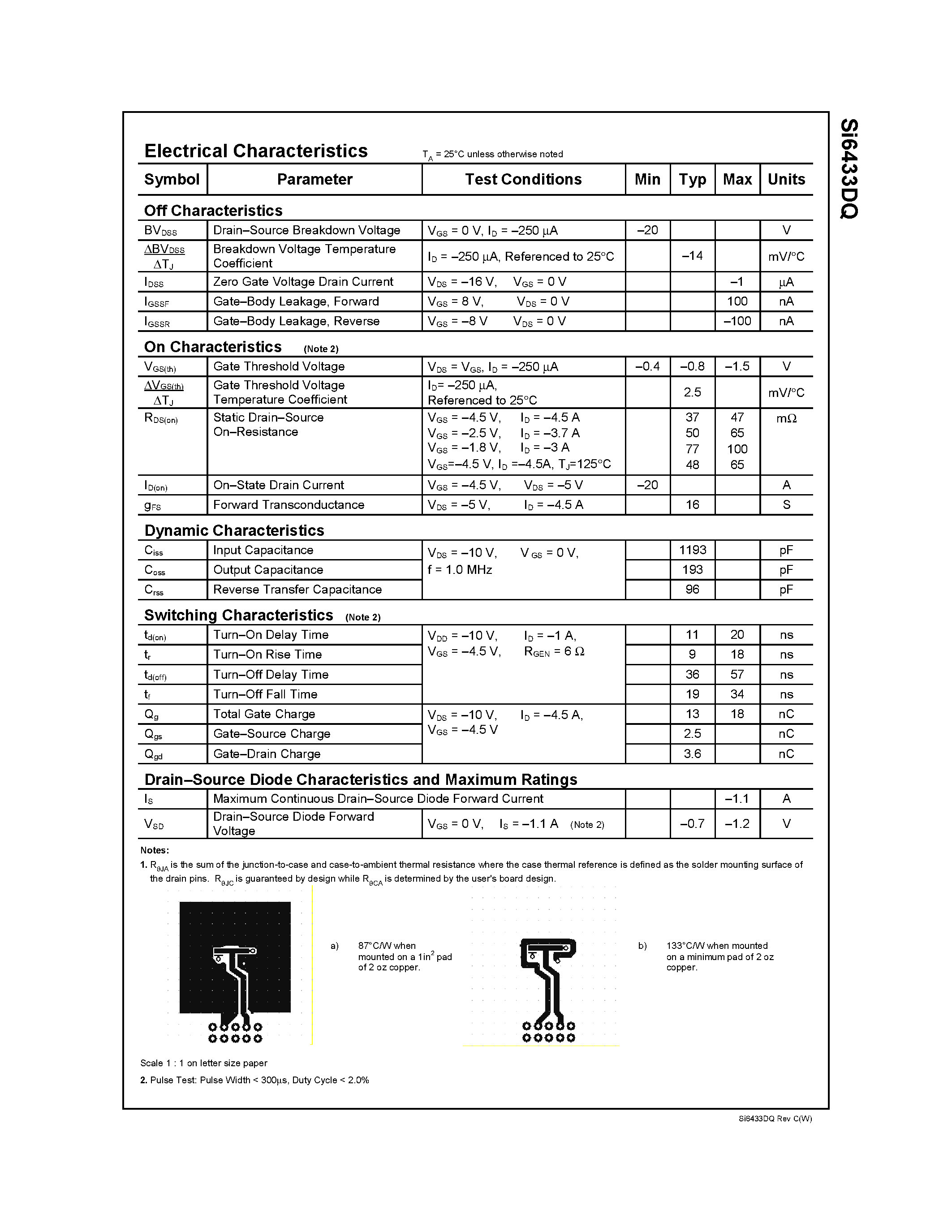 Datasheet SI6433DQ - 20V P-Channel PowerTrench MOSFET page 2
