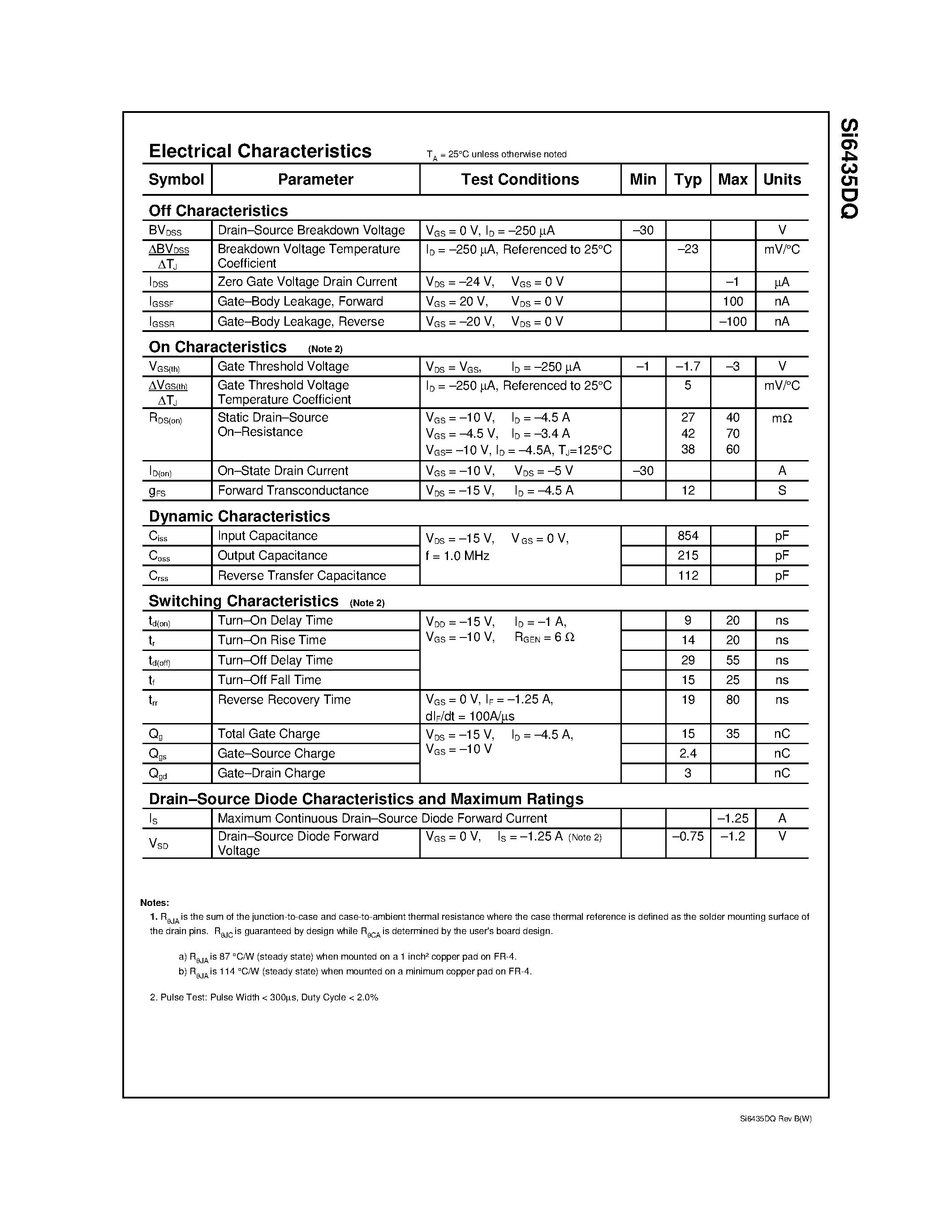 Даташит на микросхему SI6435DQ страница 2 Даташит SI6435DQ - 30V P-Channel PowerTrench MOSFET страница 2