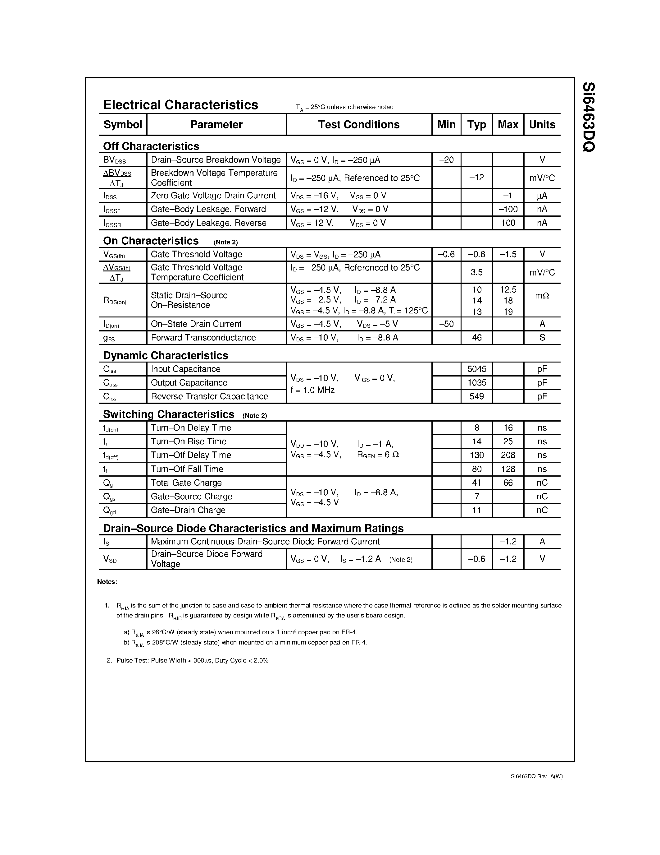 Даташит на микросхему SI6463DQ страница 2 Даташит SI6463DQ - P-Channel 2.5V Specified PowerTrench MOSFET страница 2