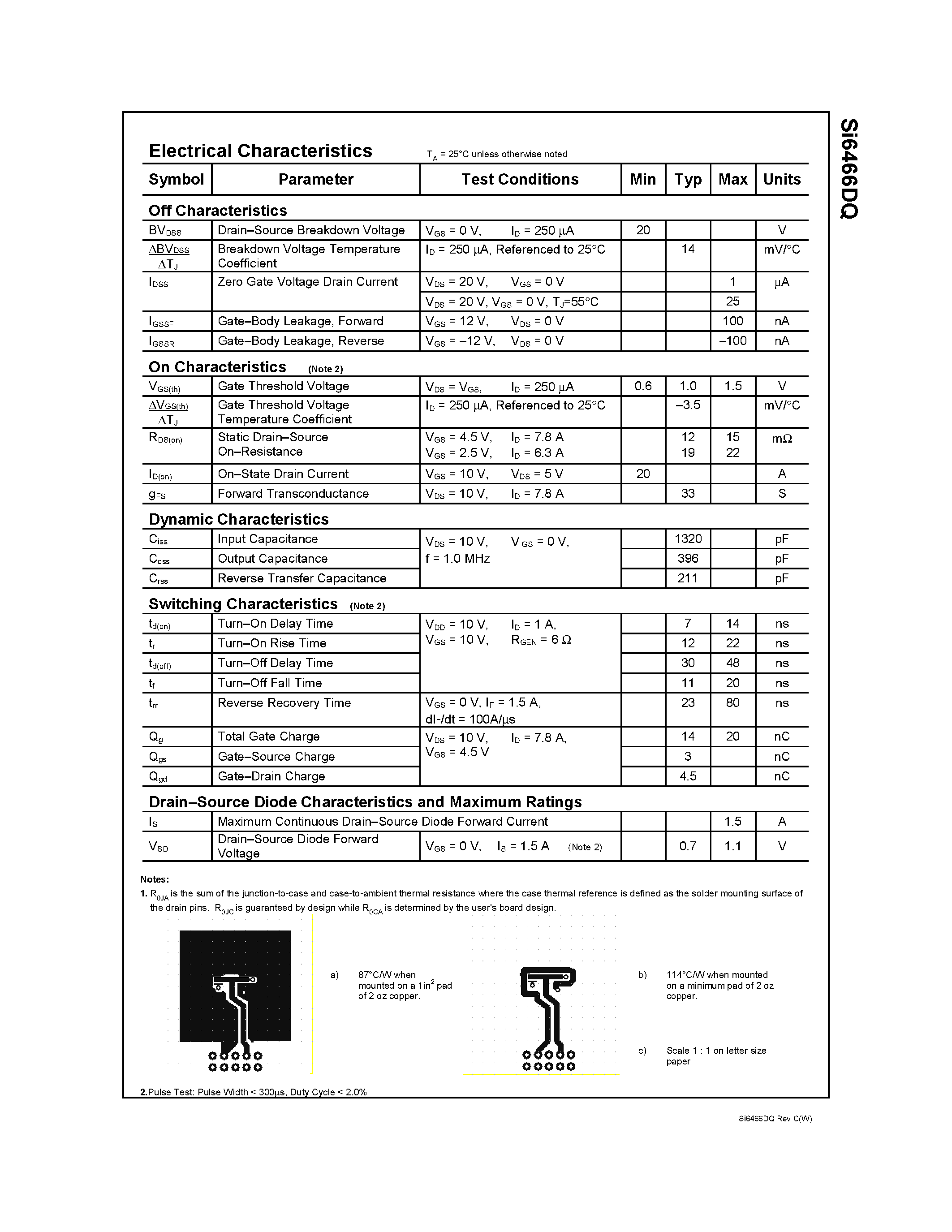Datasheet SI6466DQ - 20V N-Channel PowerTrench MOSFET page 2