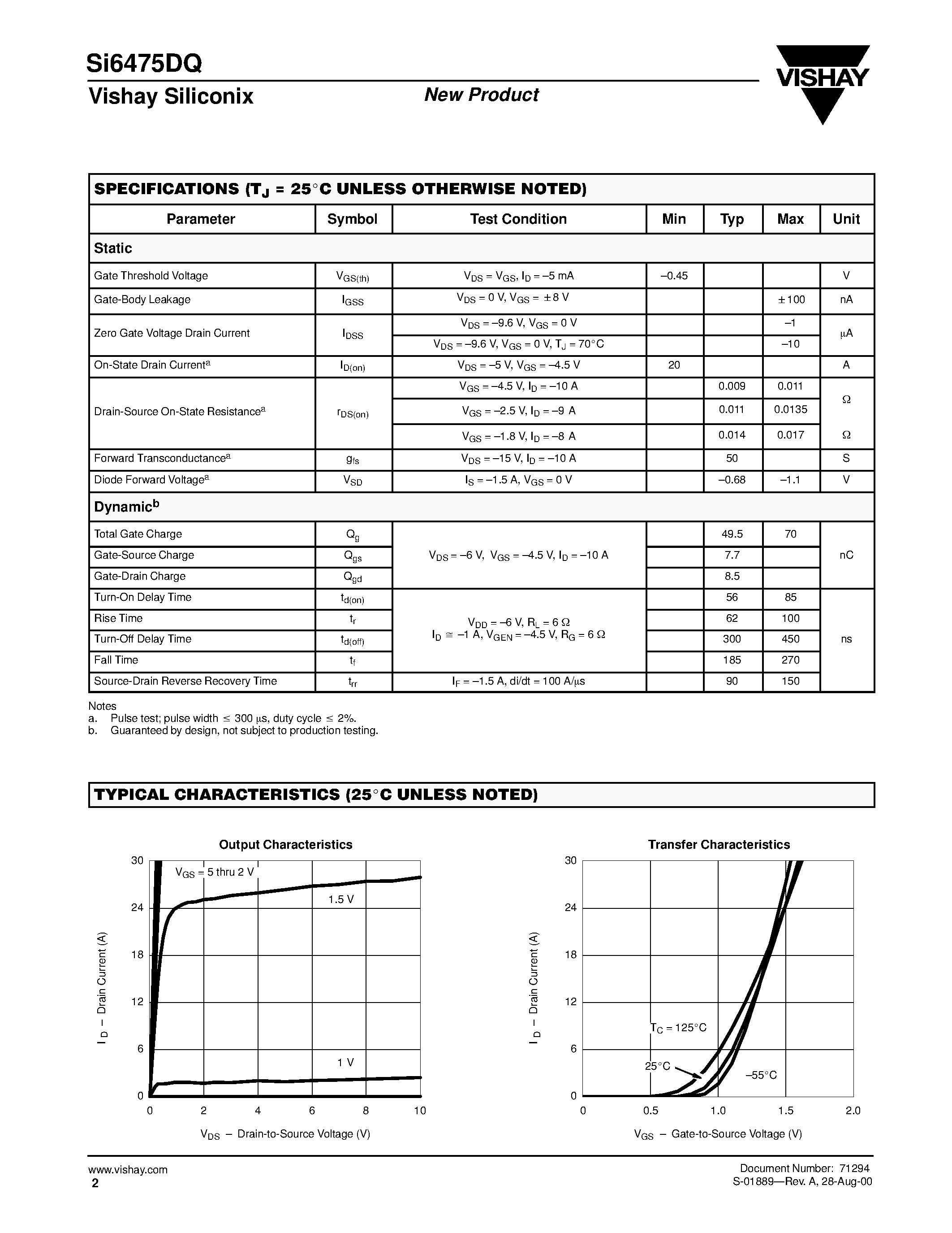 Datasheet SI6475DQ - P-Channel 12-V (D-S) MOSFET page 2