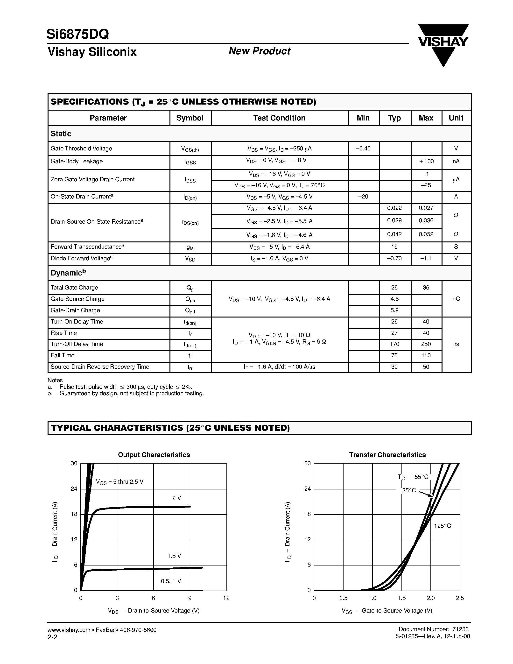 Datasheet SI6875DQ - Dual P-Channel 20-V (D-S) MOSFET/ Common Drain page 2